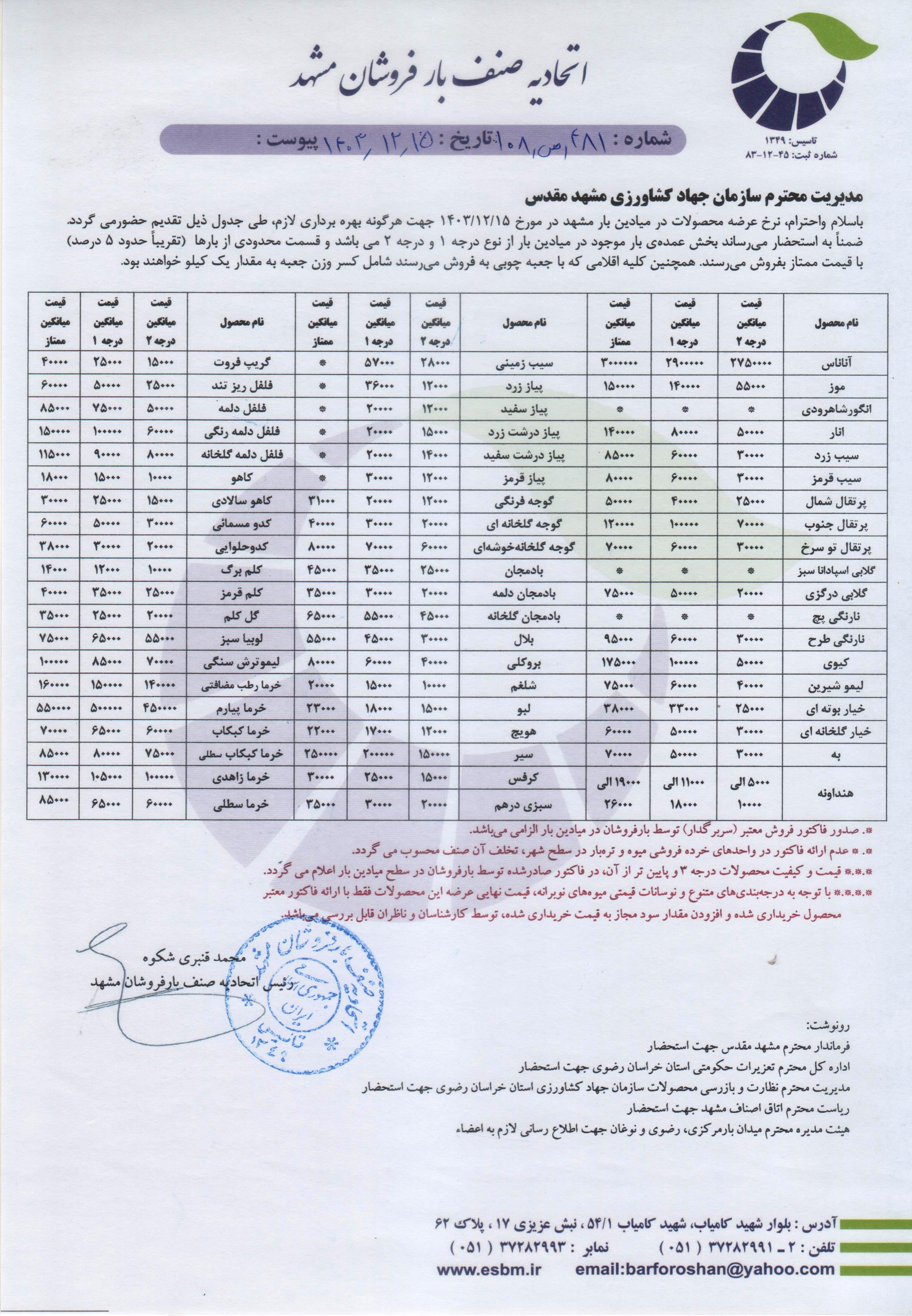 اتحادیه صنف بارفروشان مشهد
