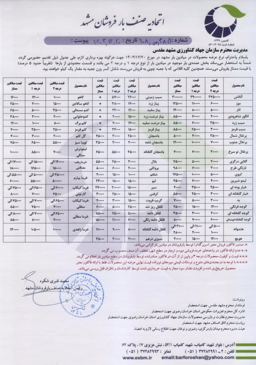 اتحادیه صنف بارفروشان مشهد