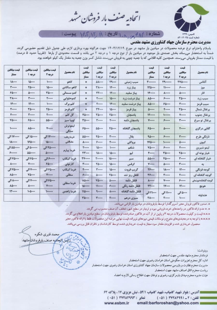 اتحادیه صنف بارفروشان مشهد