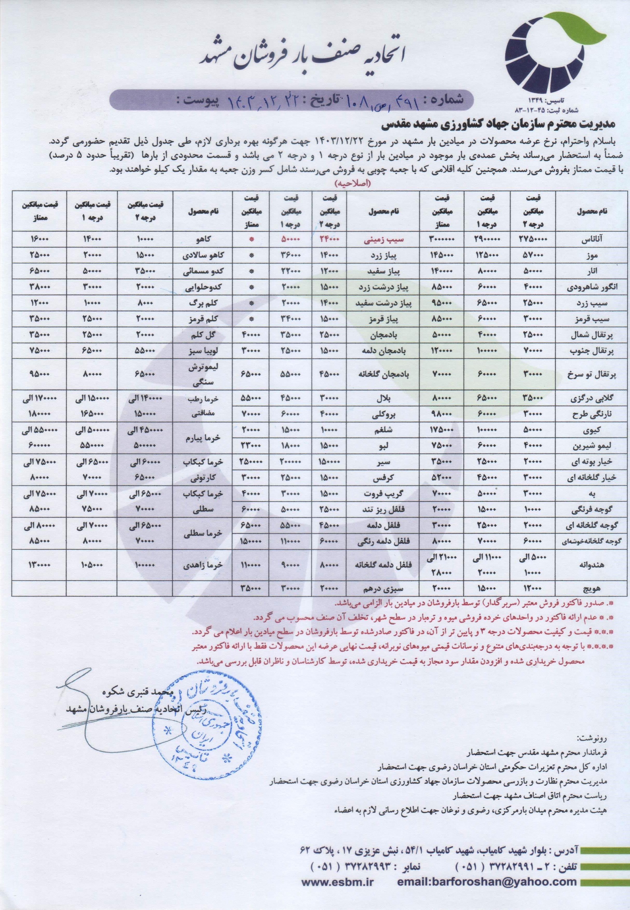 اتحادیه صنف بارفروشان مشهد