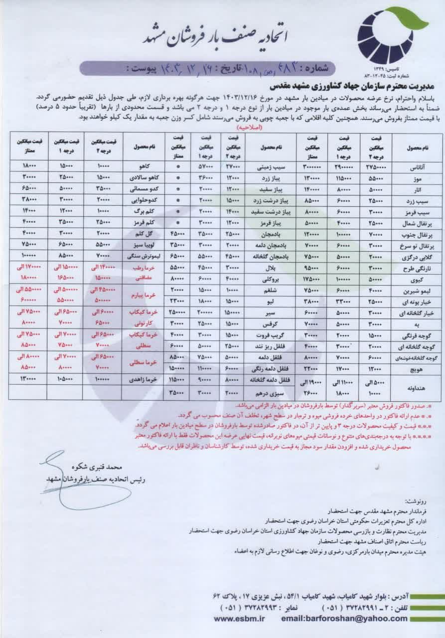 اتحادیه صنف بارفروشان مشهد