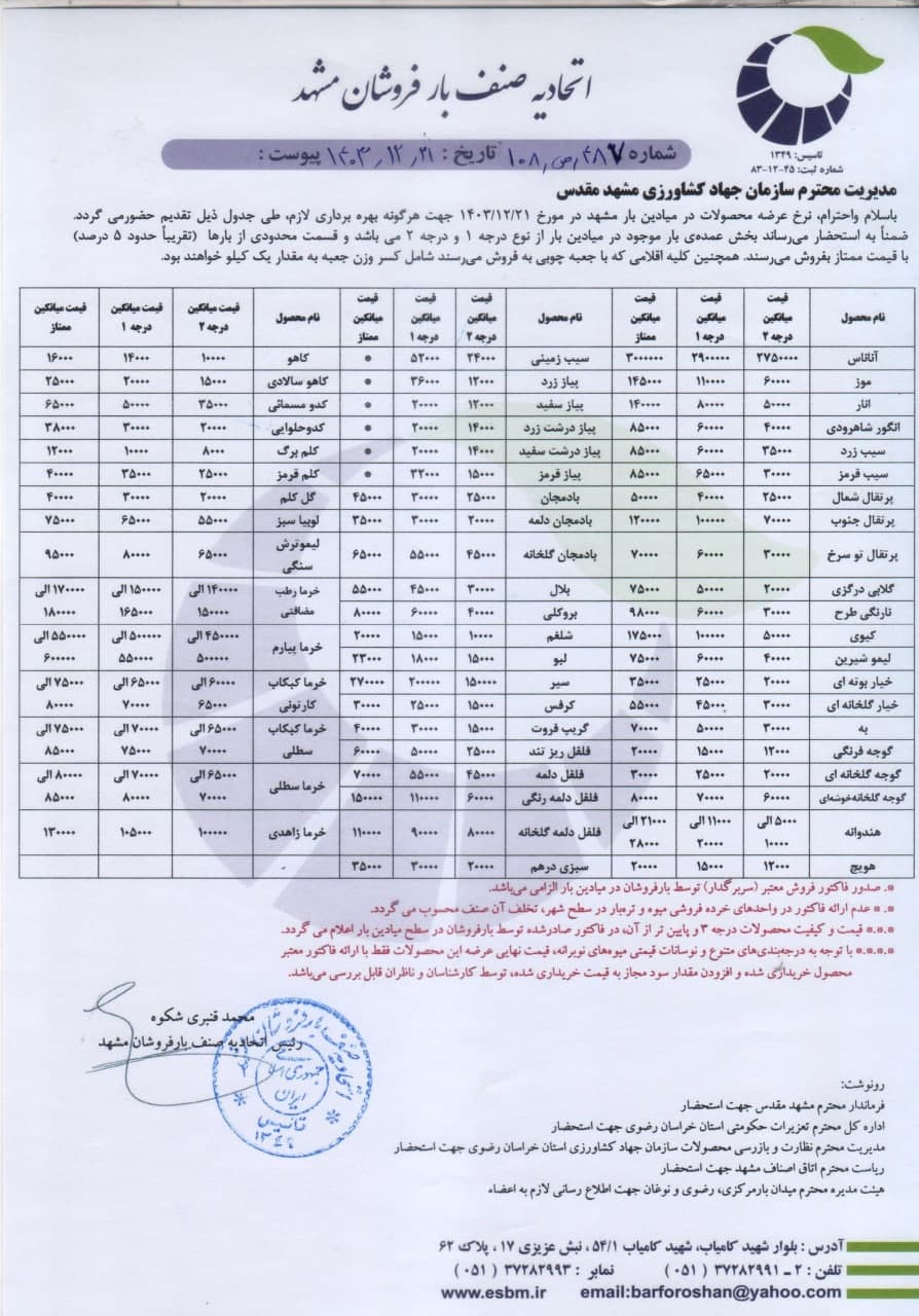 اتحادیه صنف بارفروشان مشهد