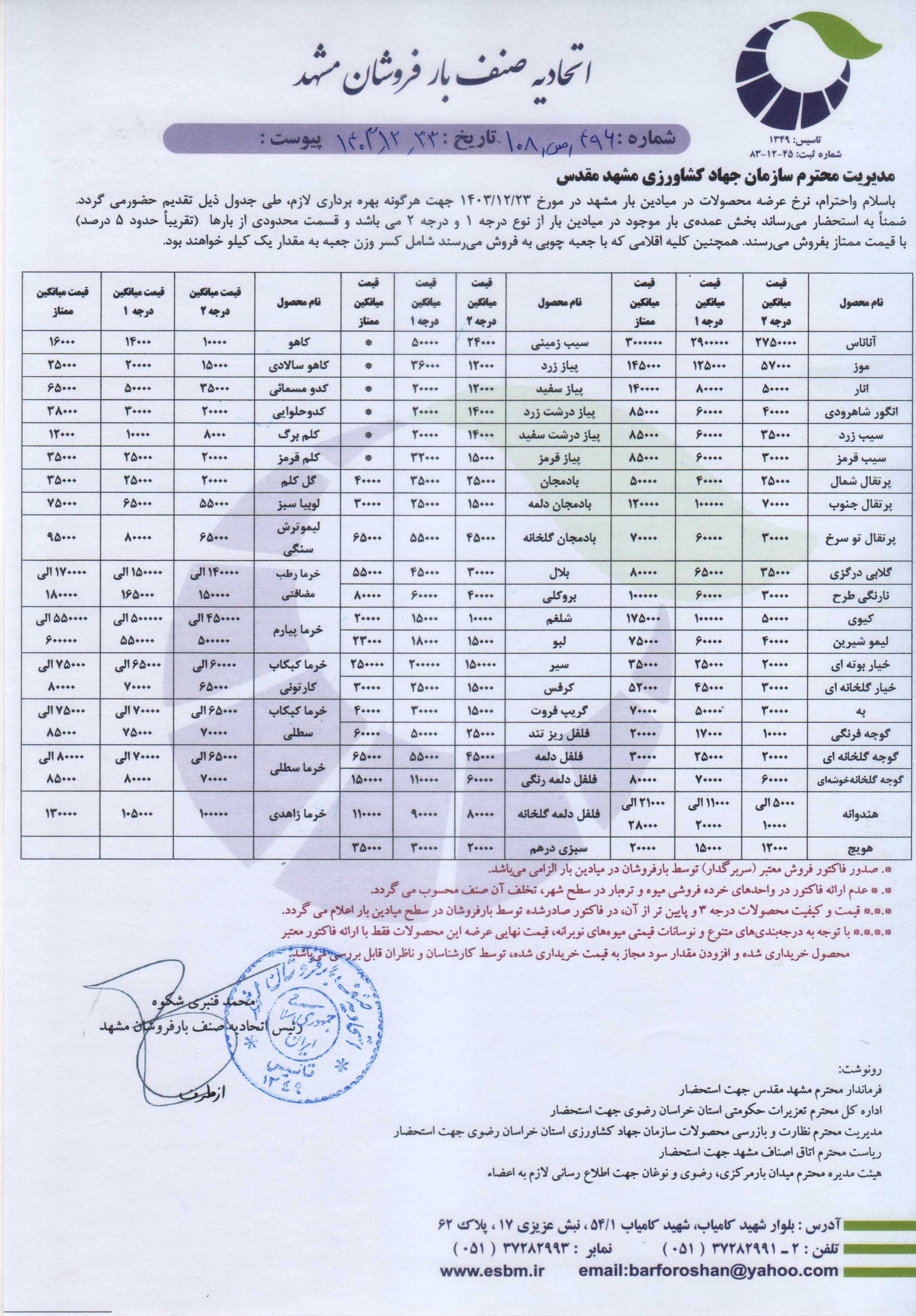 اتحادیه صنف بارفروشان مشهد
