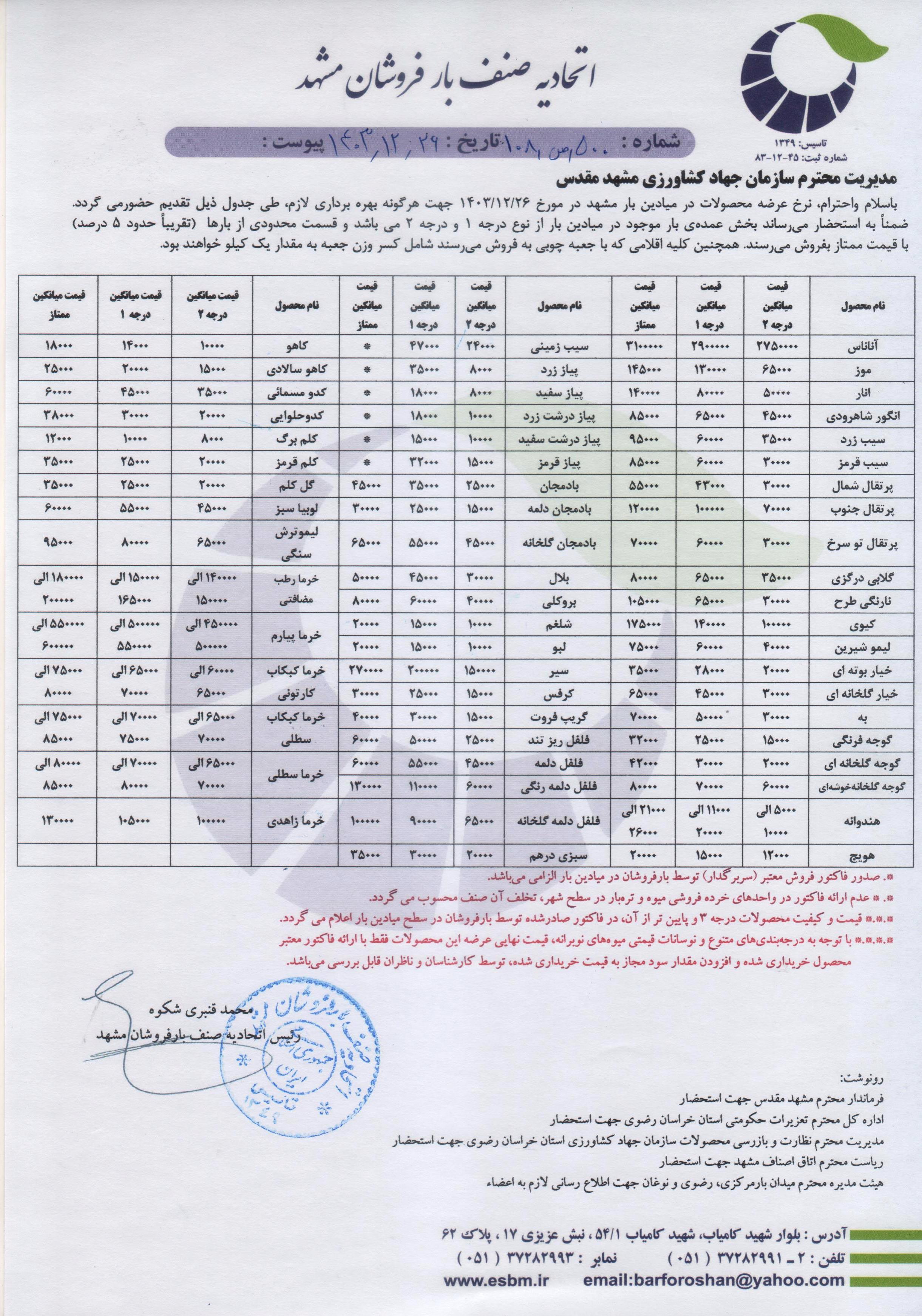 اتحادیه صنف بارفروشان مشهد