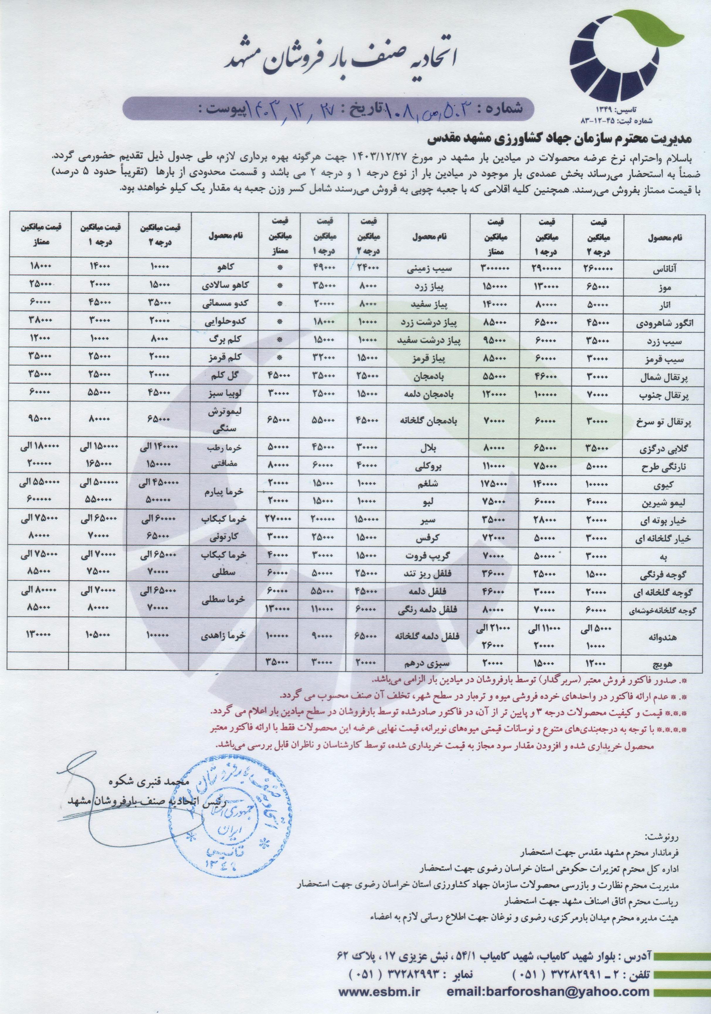 اتحادیه صنف بارفروشان مشهد