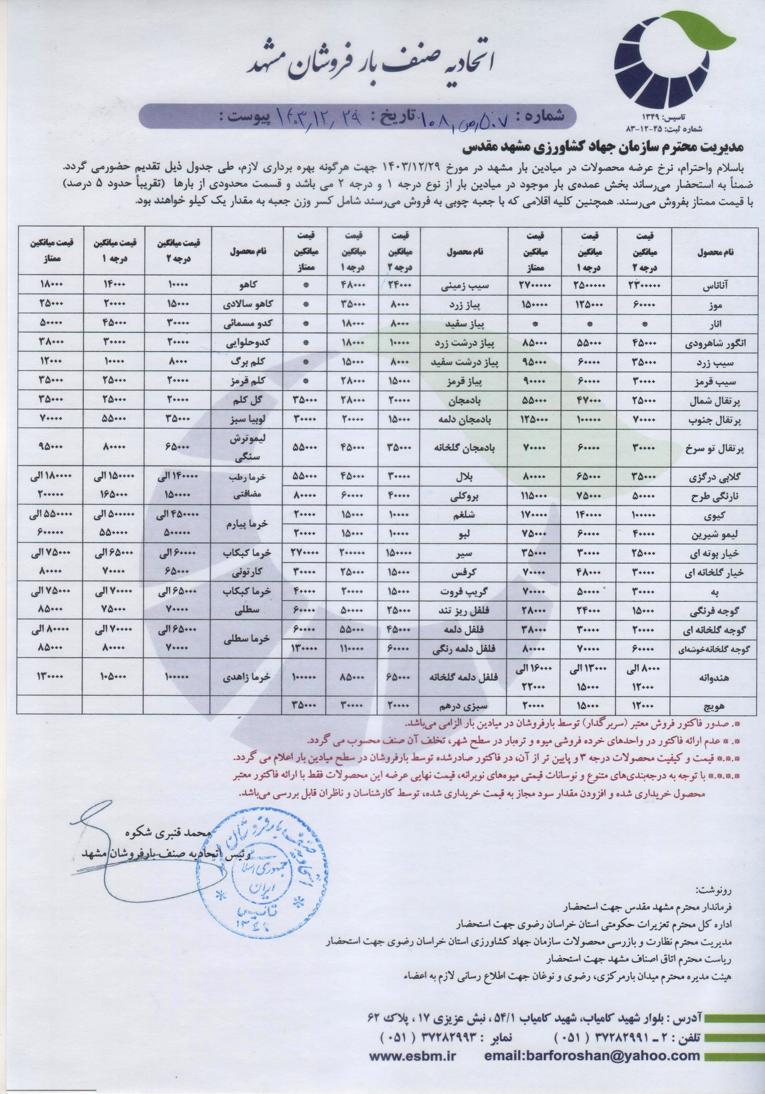 اتحادیه صنف بارفروشان مشهد