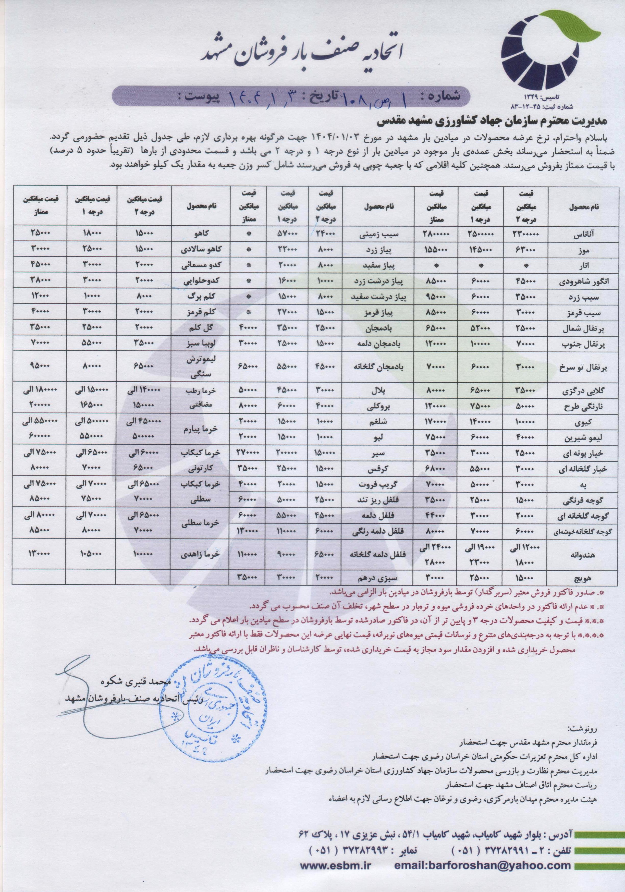اتحادیه صنف بارفروشان مشهد
