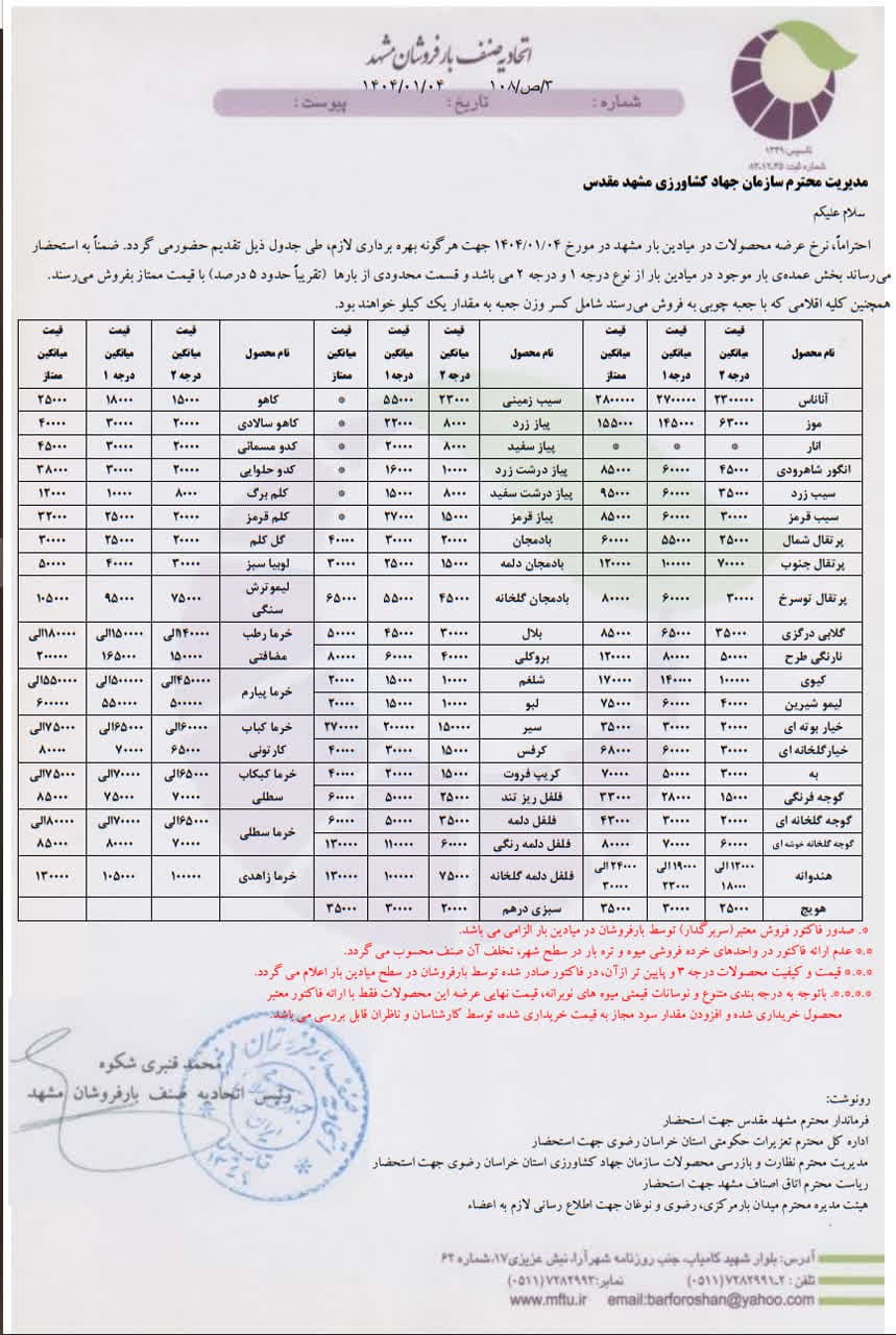 اتحادیه صنف بارفروشان مشهد