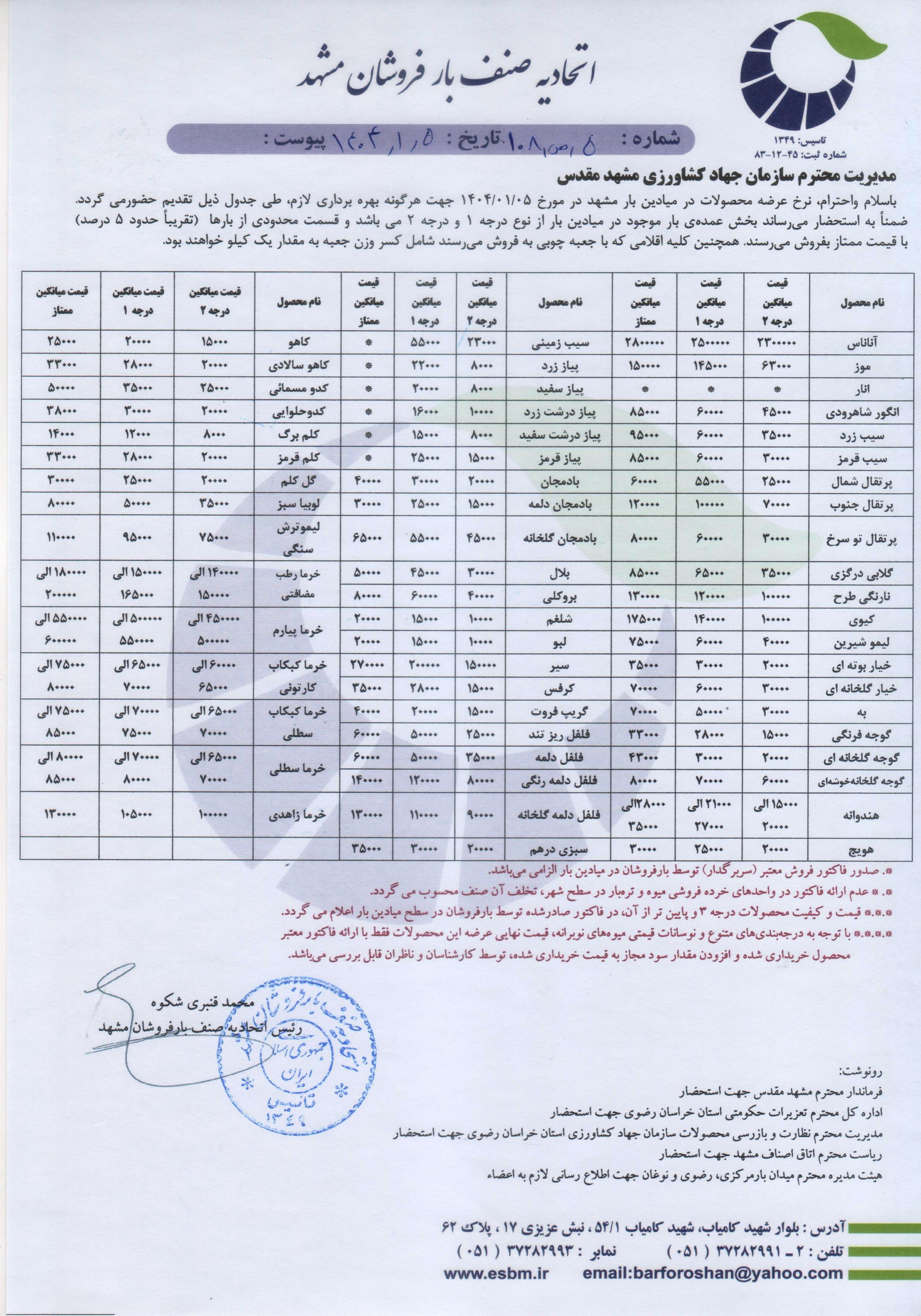 اتحادیه صنف بارفروشان مشهد