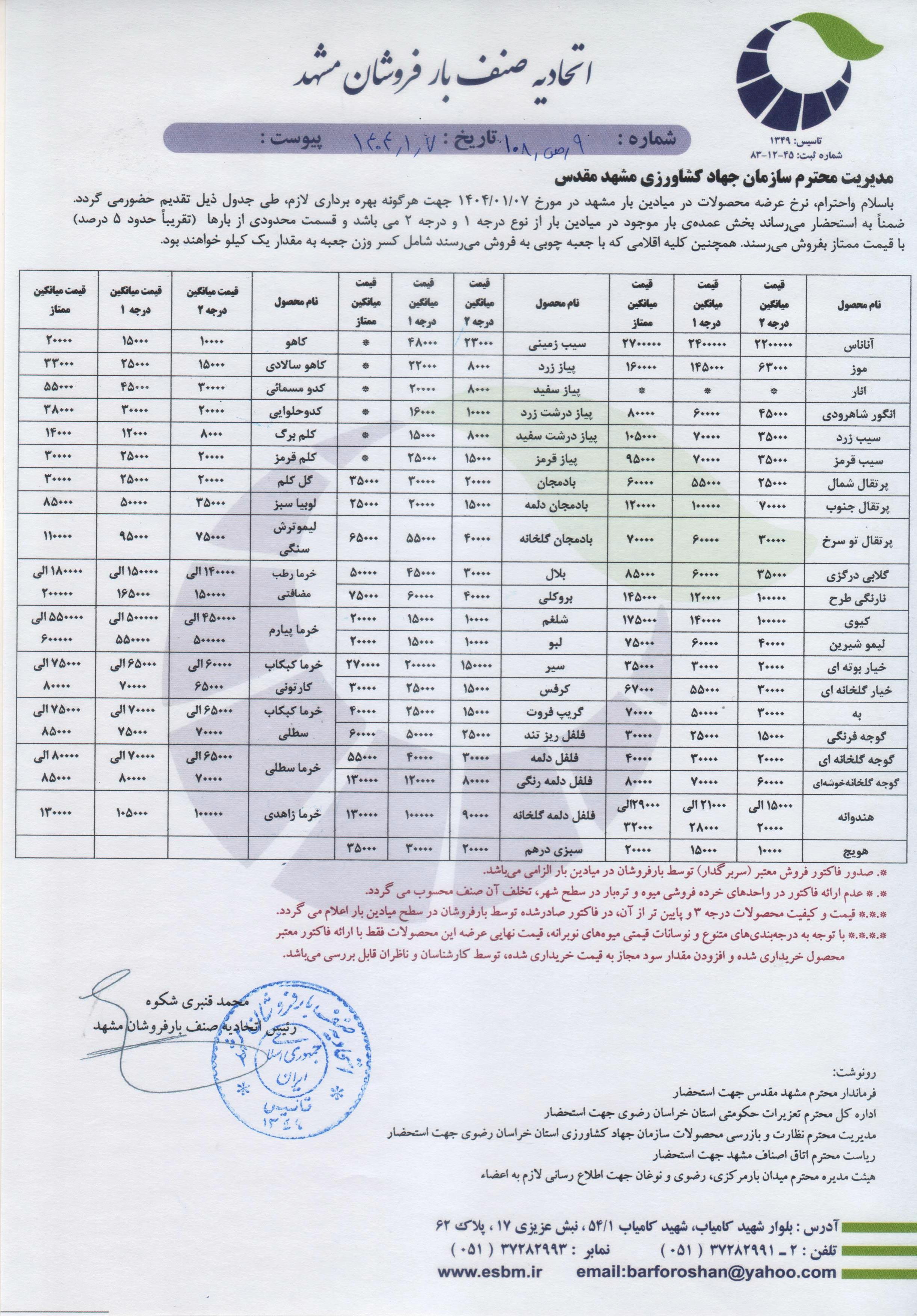 اتحادیه صنف بارفروشان مشهد