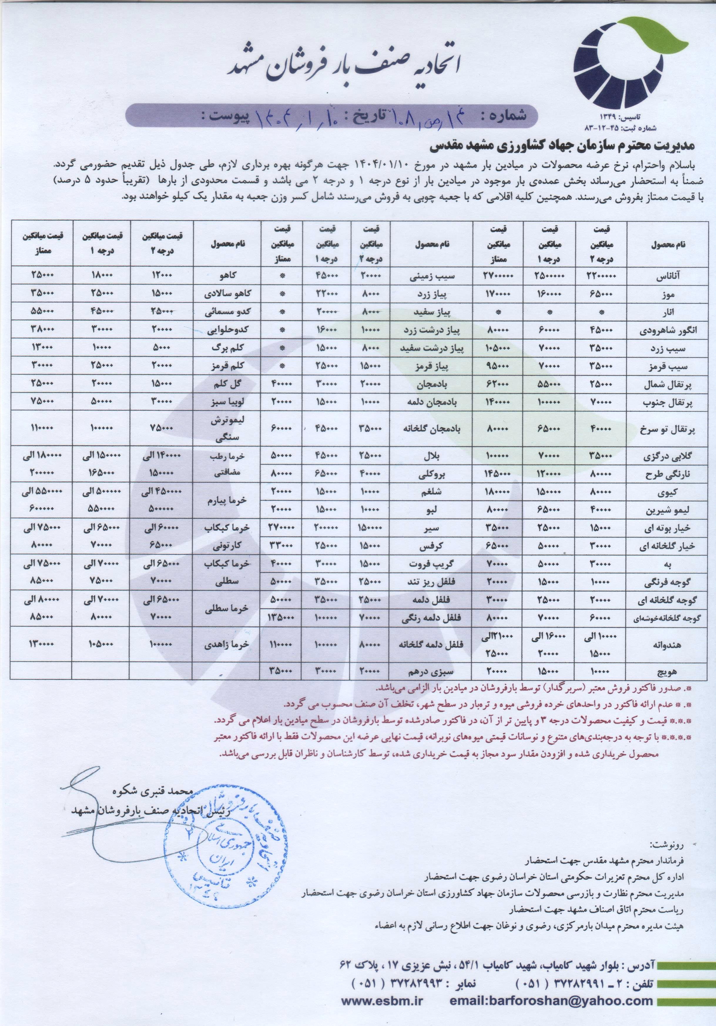 اتحادیه صنف بارفروشان مشهد