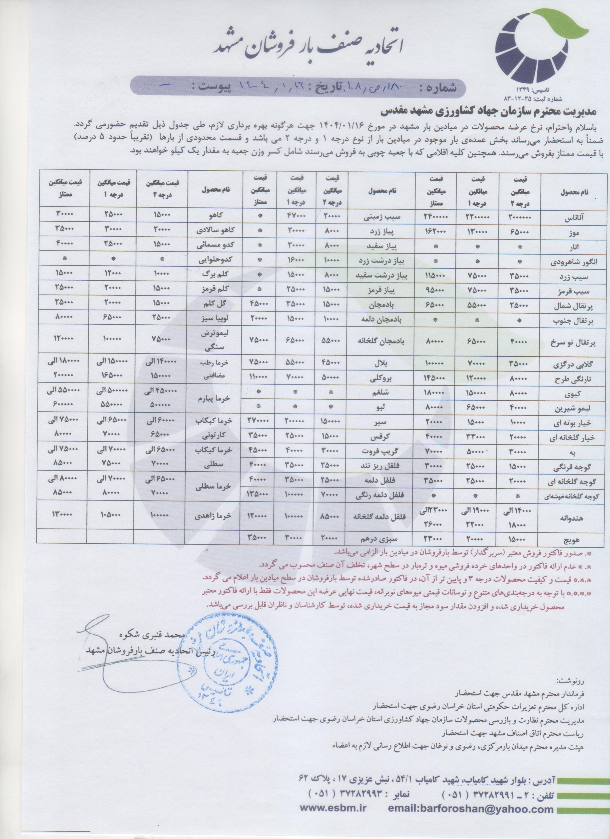 اتحادیه صنف بارفروشان مشهد