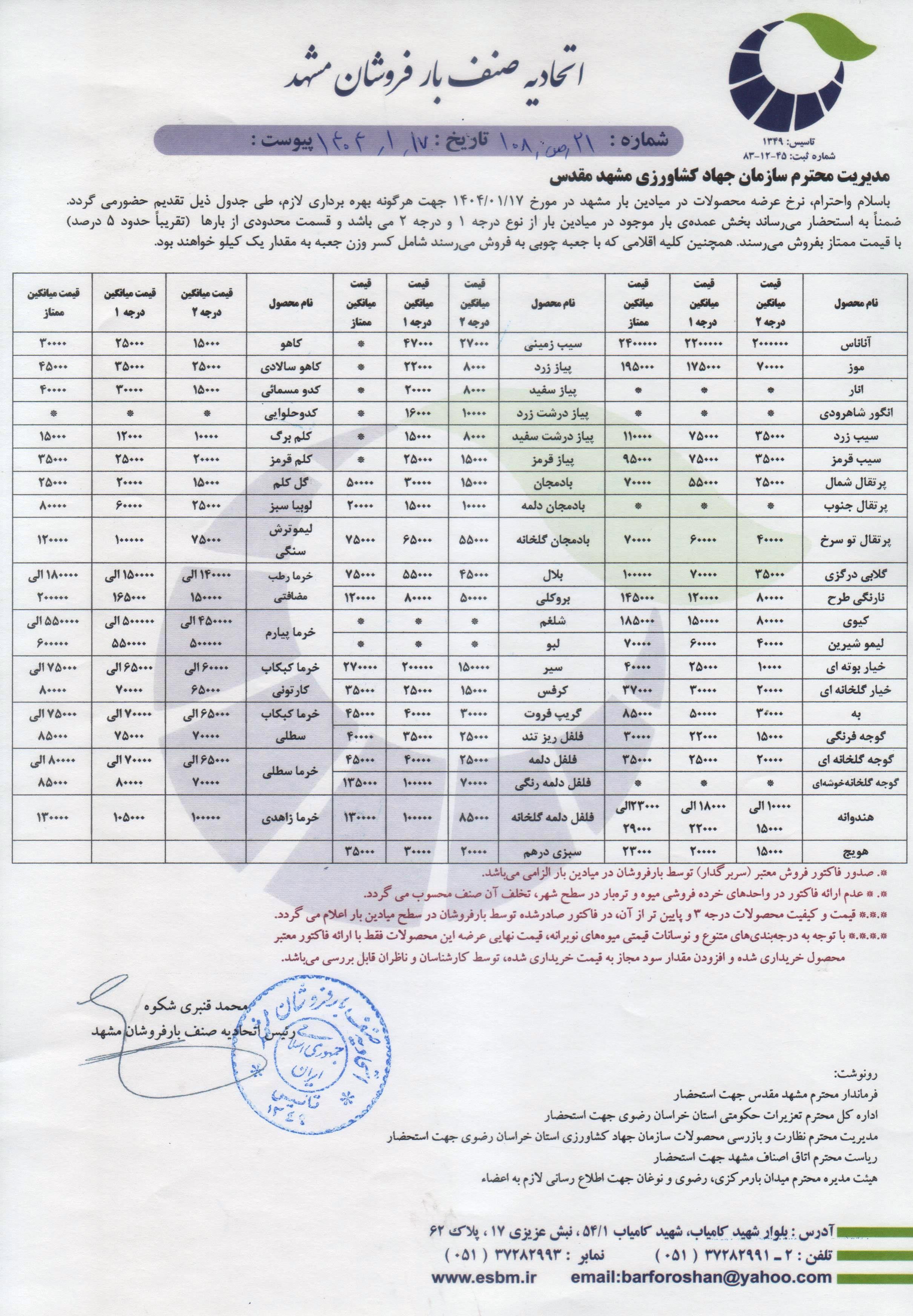 اتحادیه صنف بارفروشان مشهد