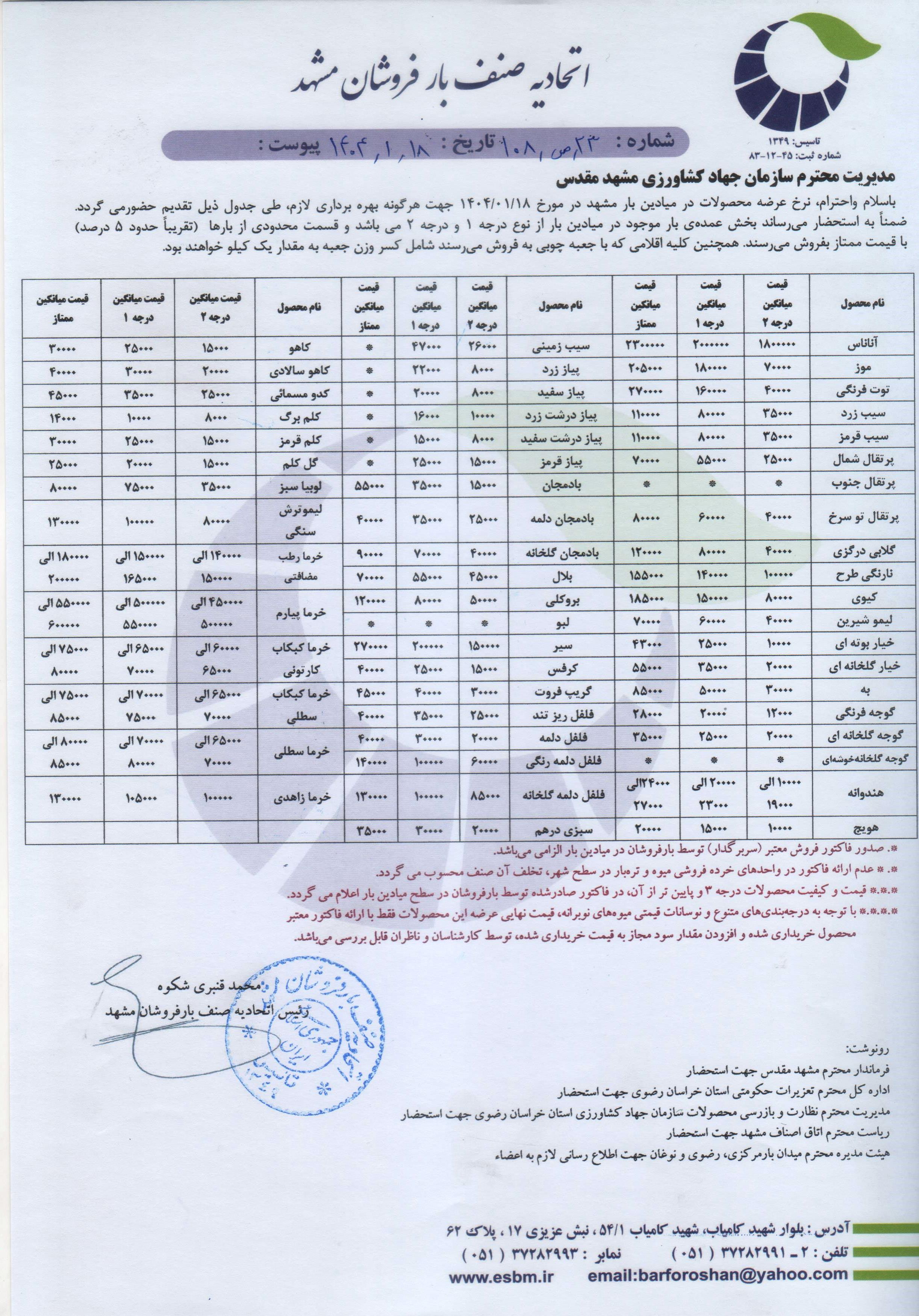 اتحادیه صنف بارفروشان مشهد