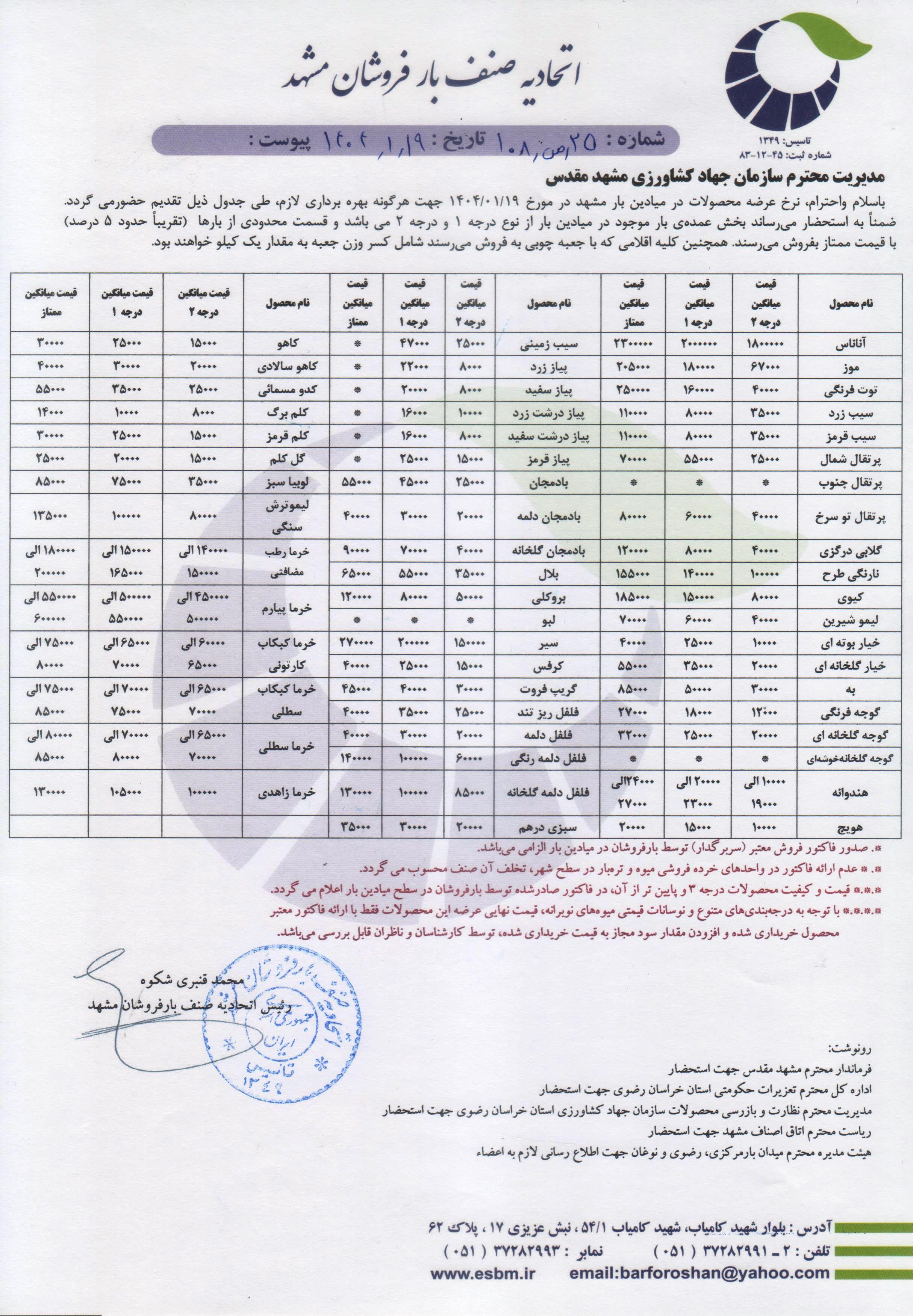 اتحادیه صنف بارفروشان مشهد