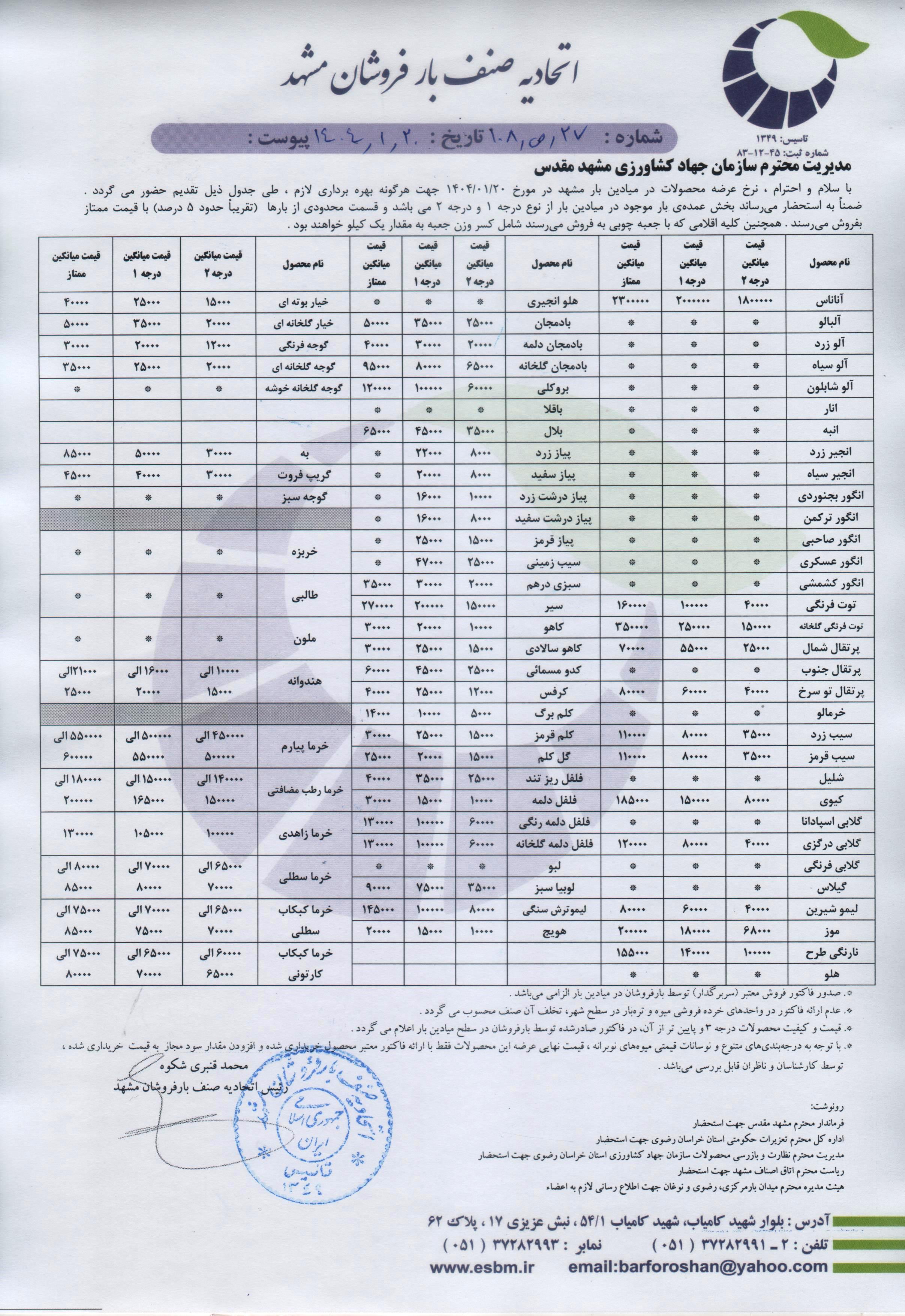 اتحادیه صنف بارفروشان مشهد
