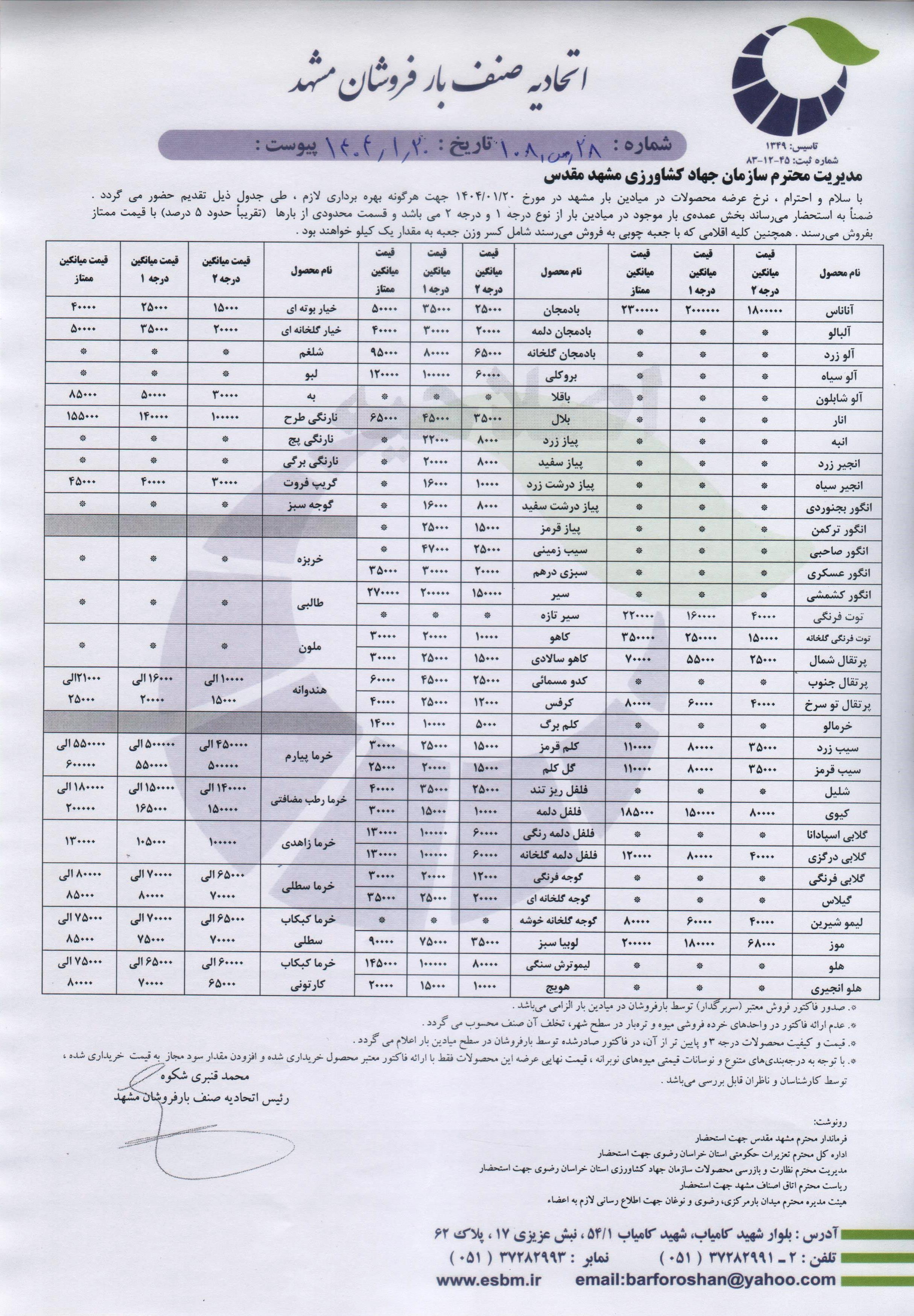 اتحادیه صنف بارفروشان مشهد
