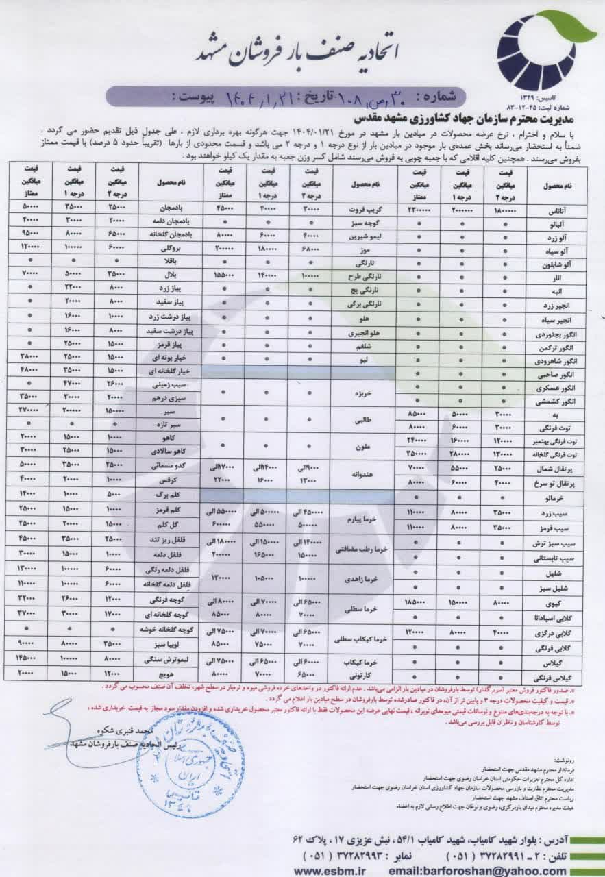 اتحادیه صنف بارفروشان مشهد