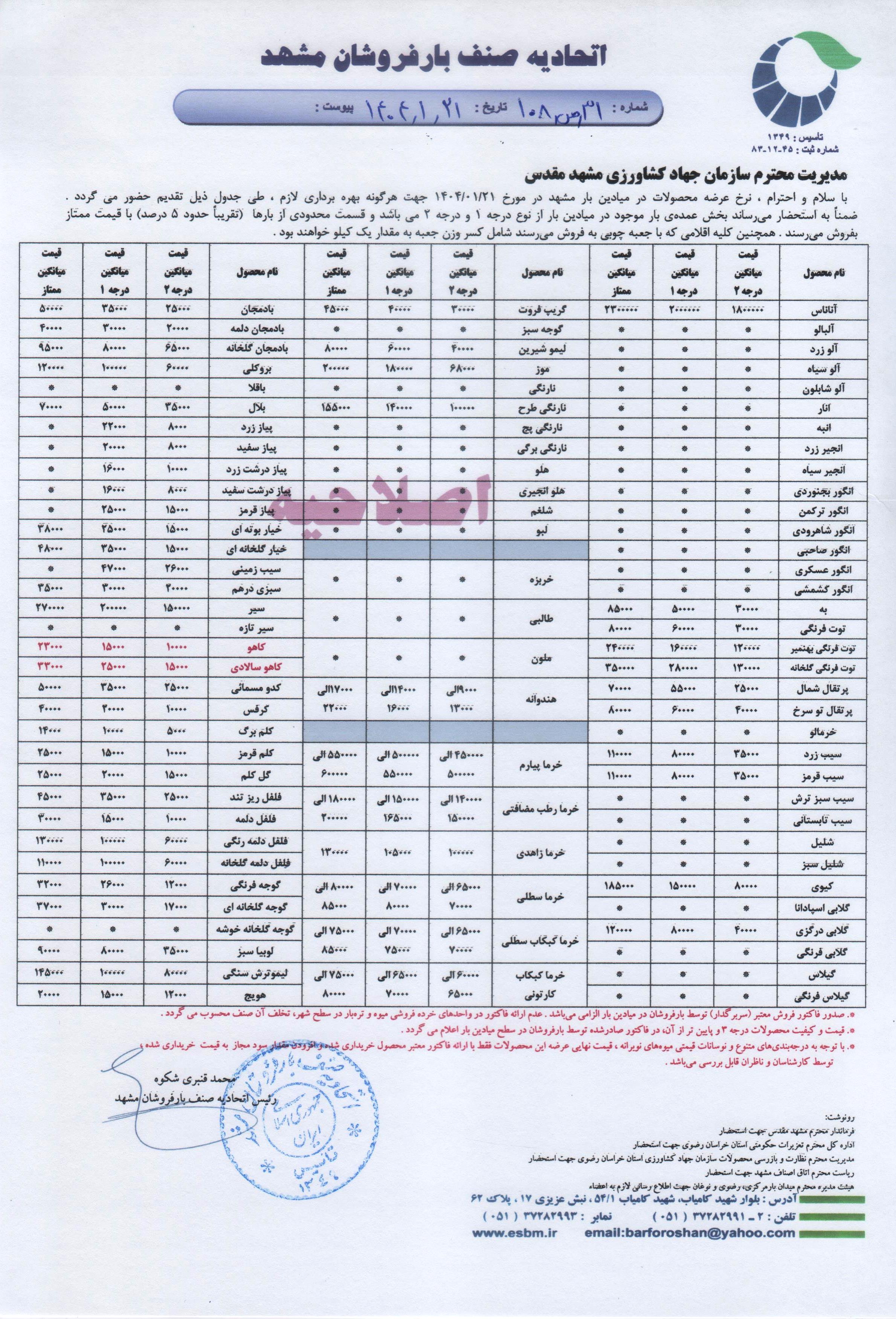 اتحادیه صنف بارفروشان مشهد