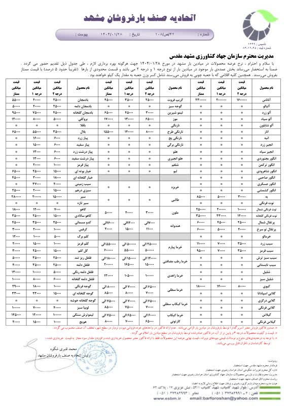 اتحادیه صنف بارفروشان مشهد