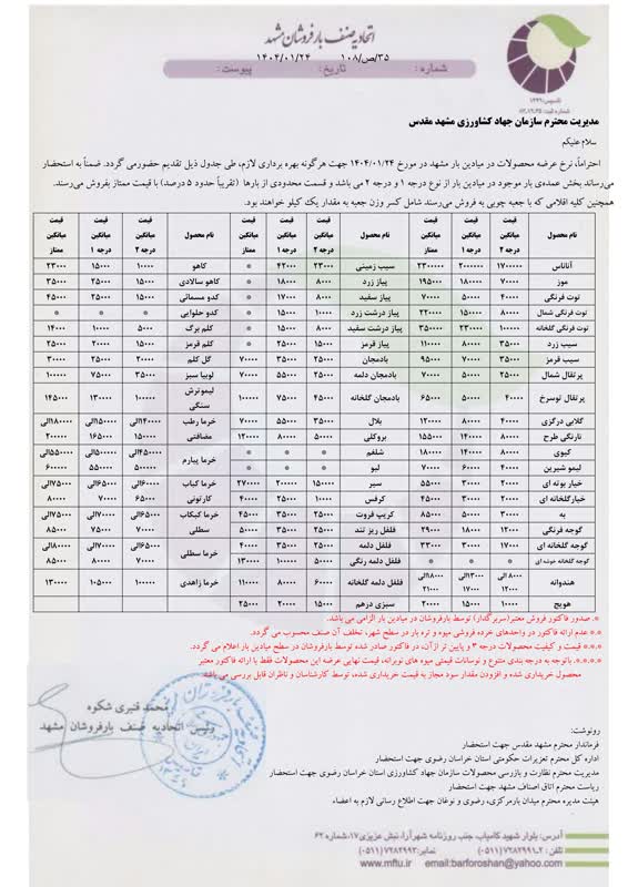 اتحادیه صنف بارفروشان مشهد