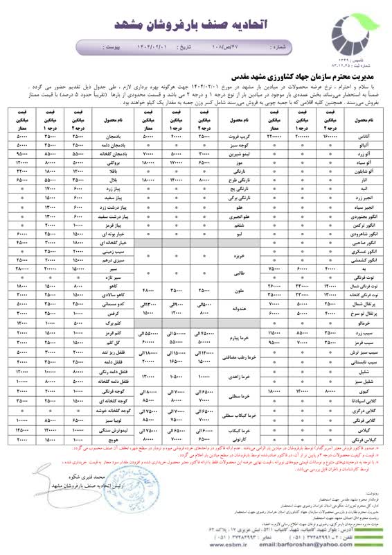 اتحادیه صنف بارفروشان مشهد