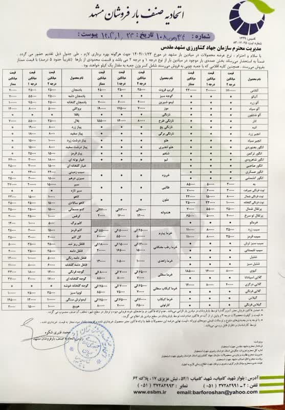 اتحادیه صنف بارفروشان مشهد