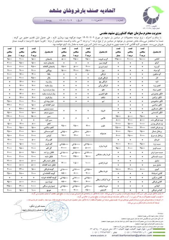 اتحادیه صنف بارفروشان مشهد