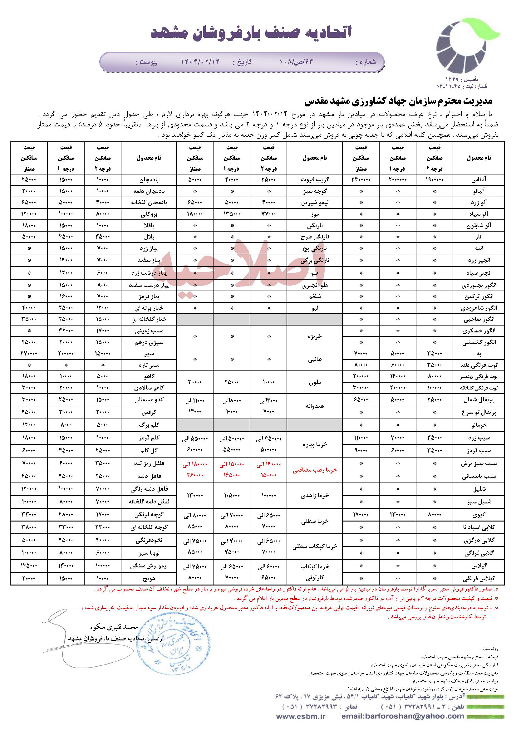 اتحادیه صنف بارفروشان مشهد