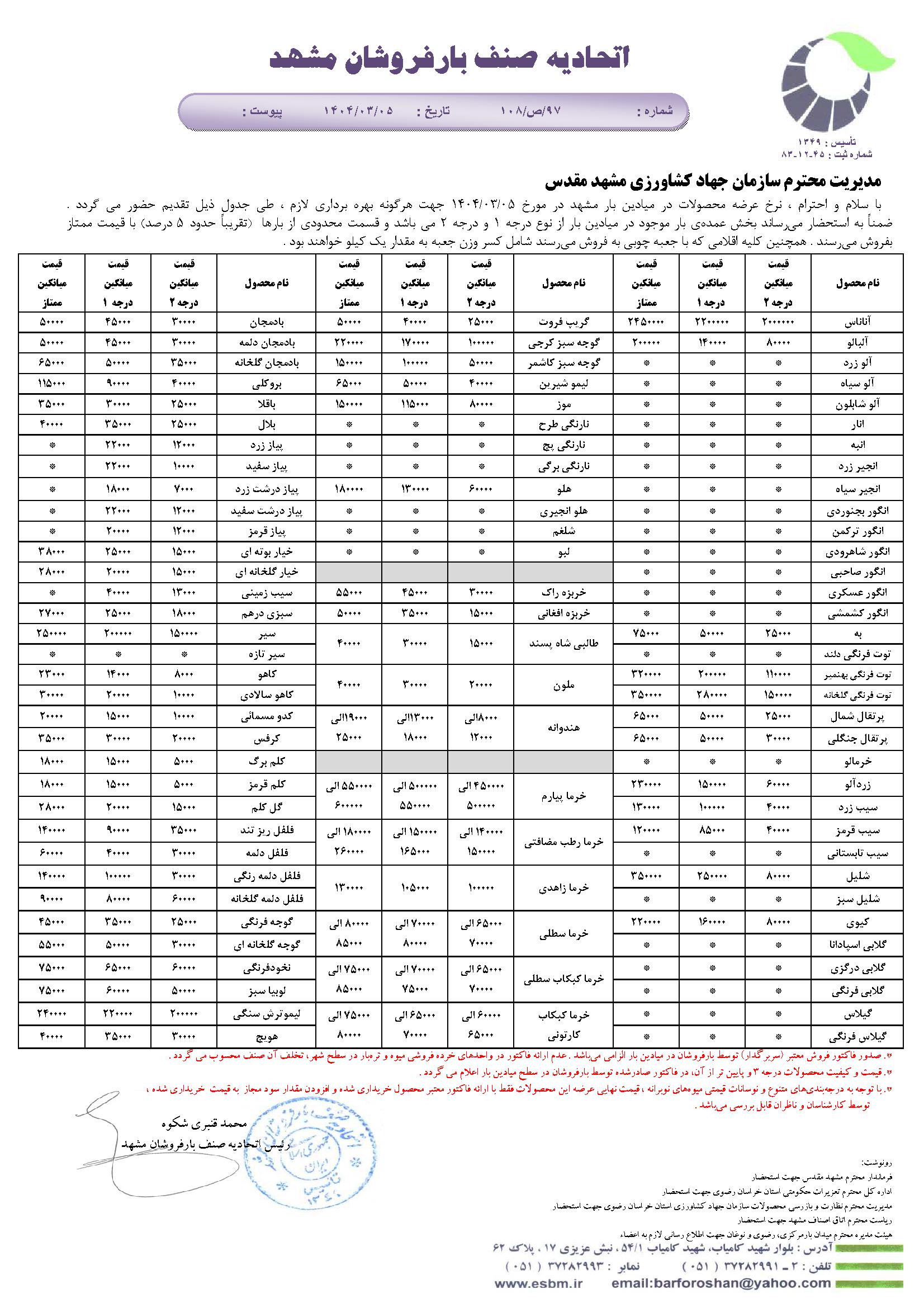 اتحادیه صنف بارفروشان مشهد