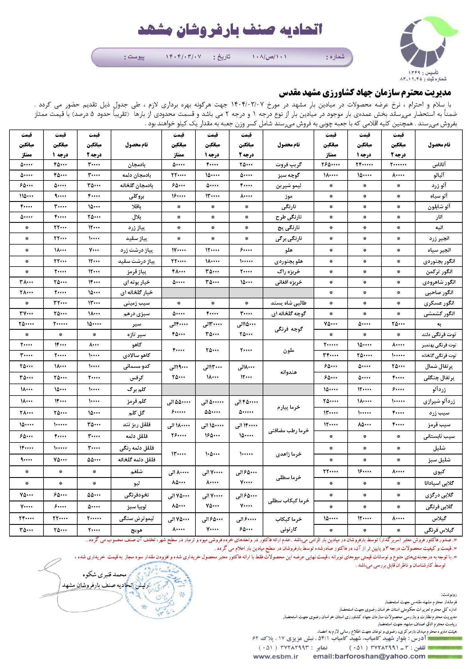 اتحادیه صنف بارفروشان مشهد