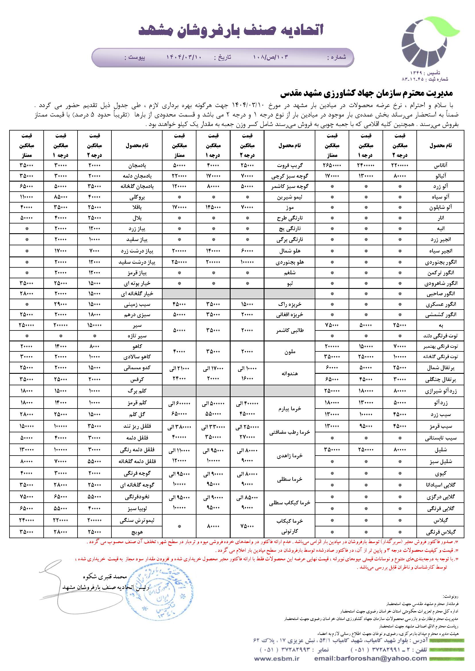 اتحادیه صنف بارفروشان مشهد