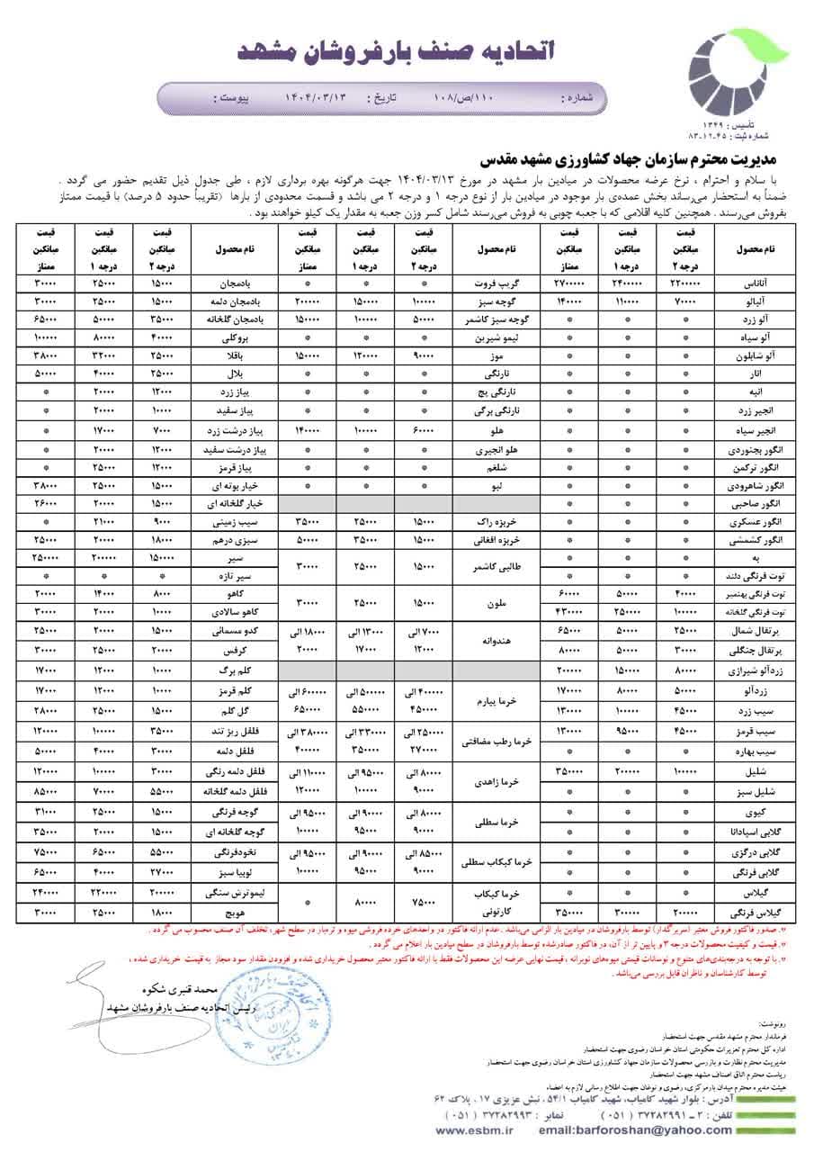 اتحادیه صنف بارفروشان مشهد