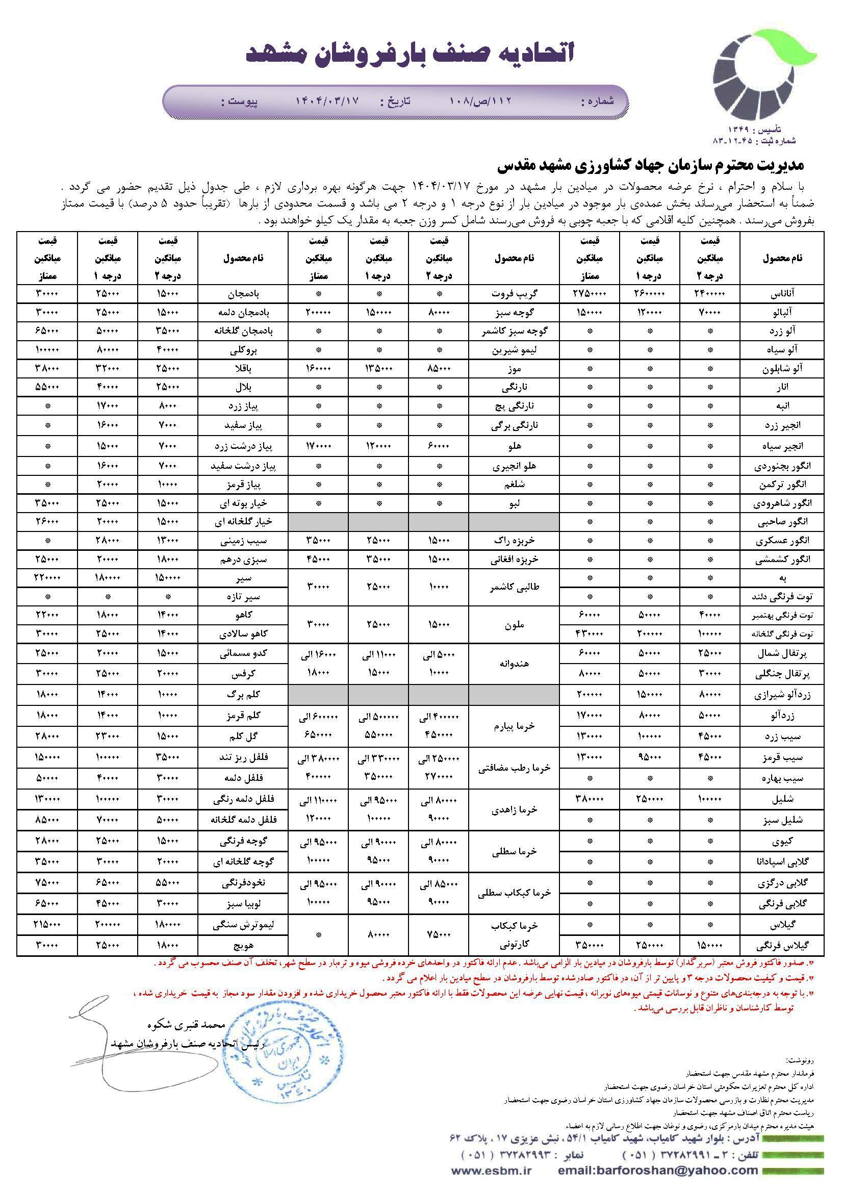 اتحادیه صنف بارفروشان مشهد