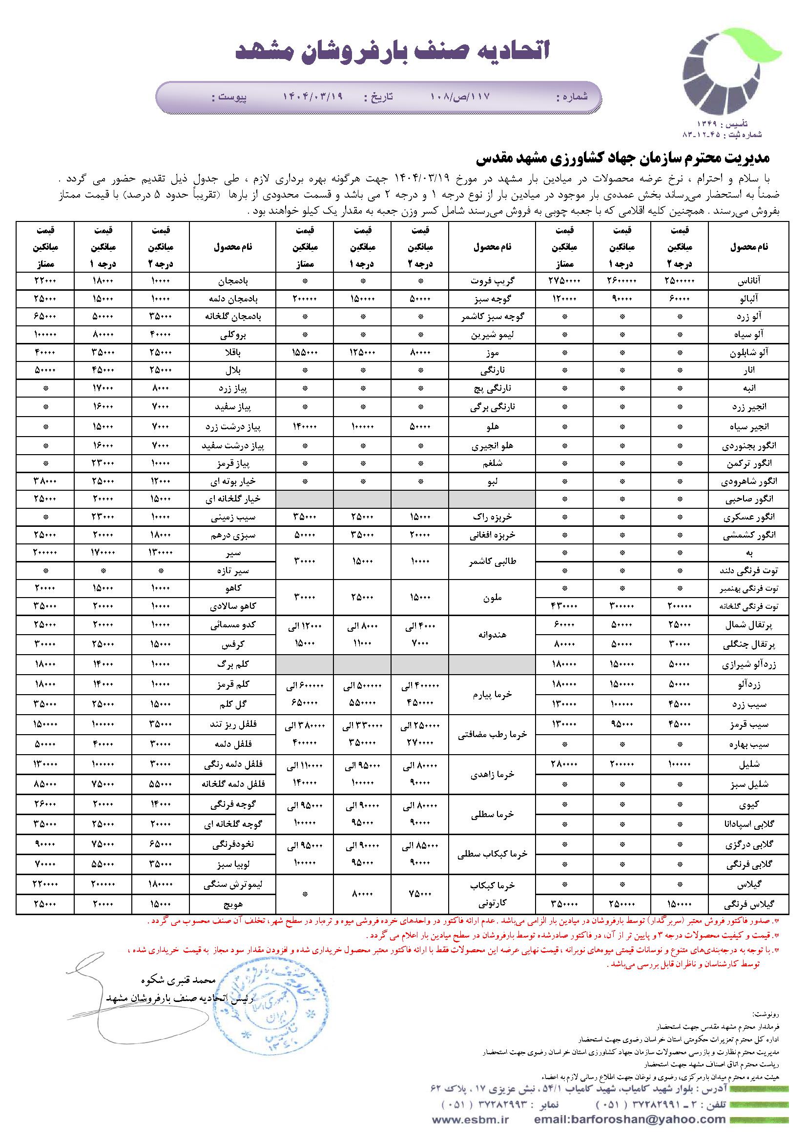 اتحادیه صنف بارفروشان مشهد