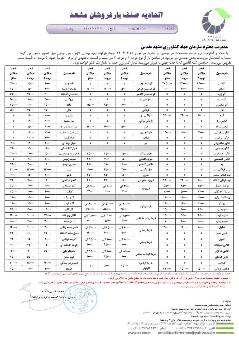 اتحادیه صنف بارفروشان مشهد