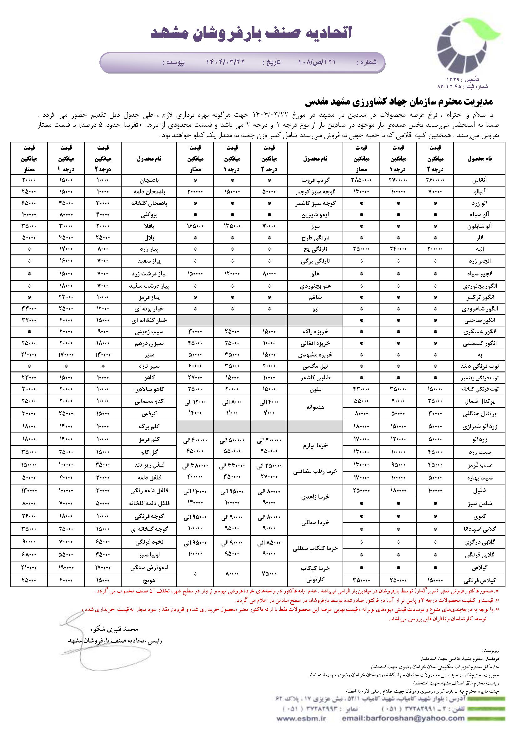 اتحادیه صنف بارفروشان مشهد