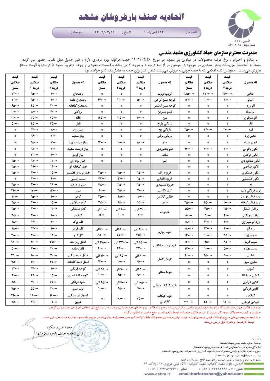 اتحادیه صنف بارفروشان مشهد