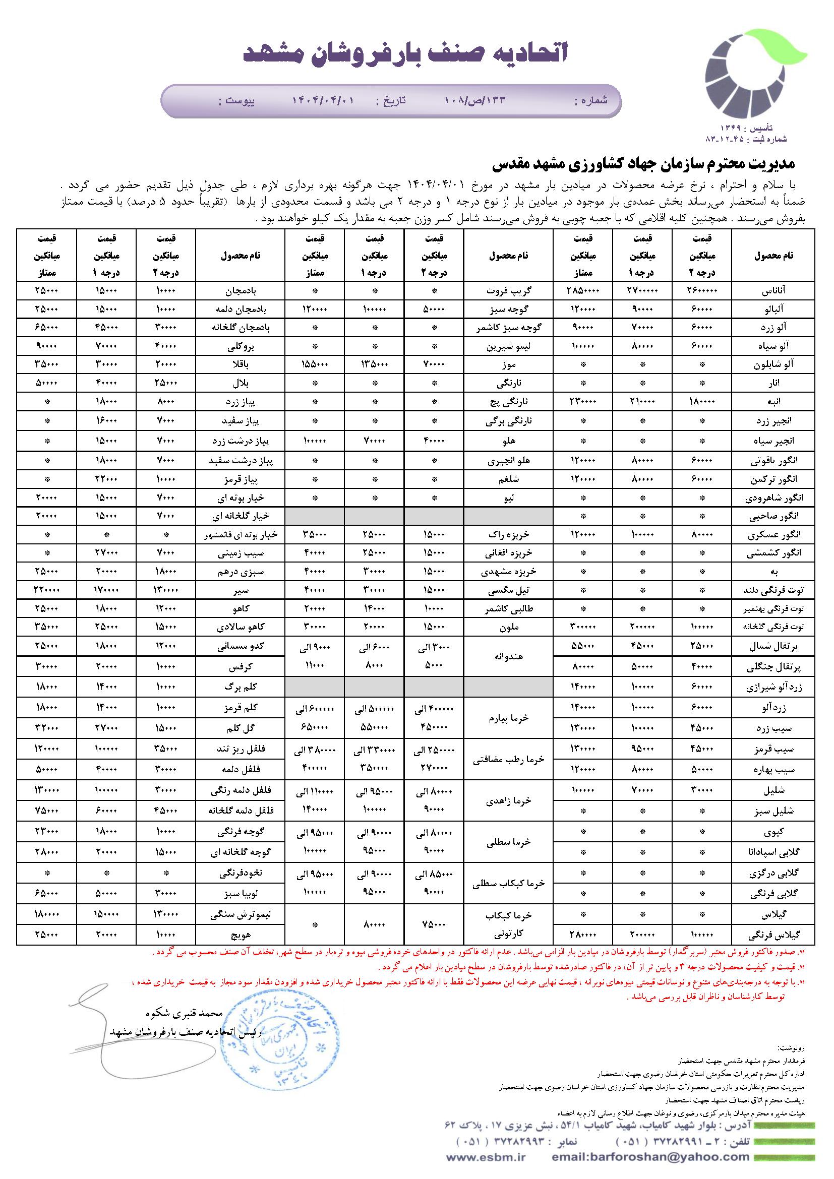 اتحادیه صنف بارفروشان مشهد