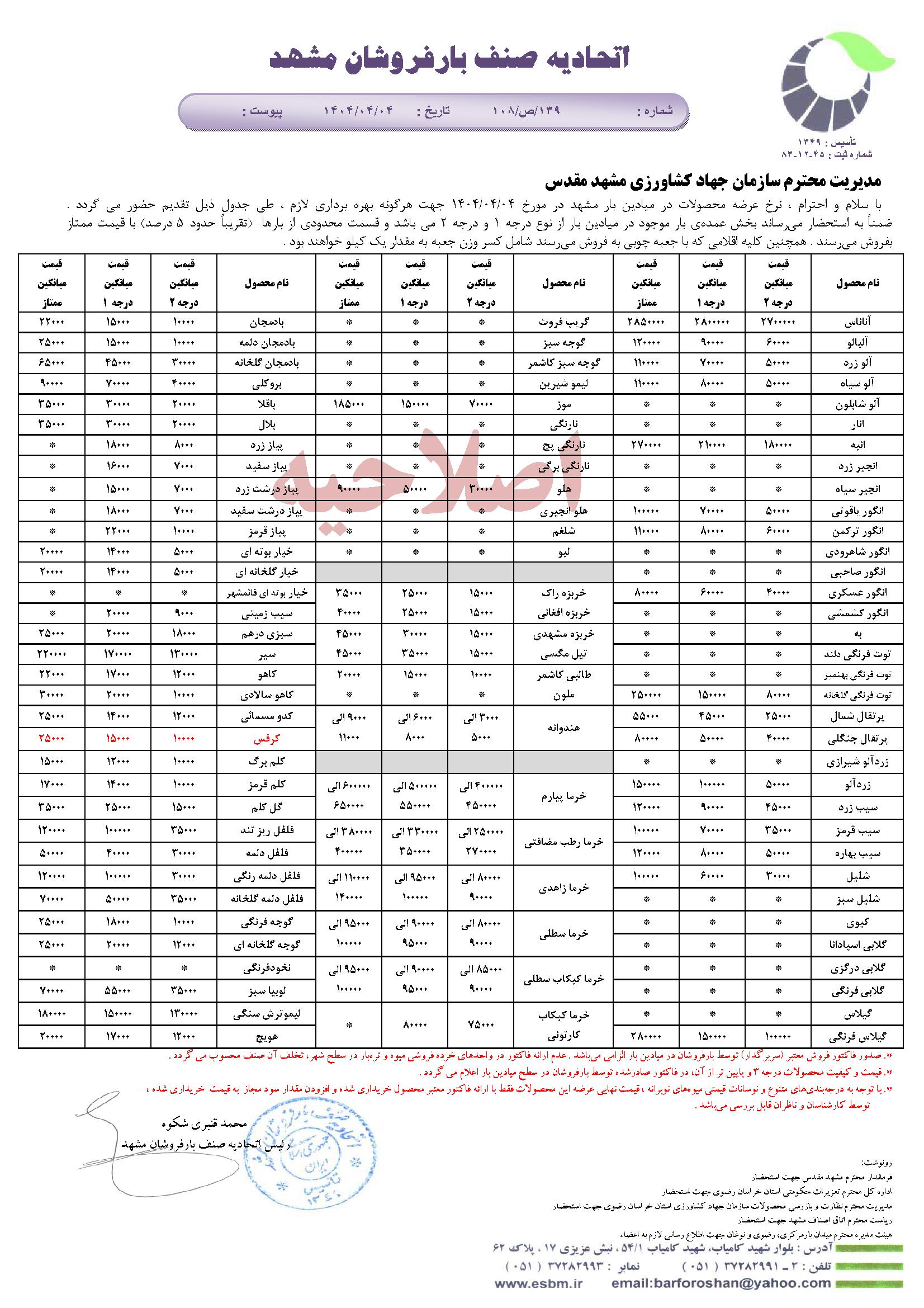 اتحادیه صنف بارفروشان مشهد