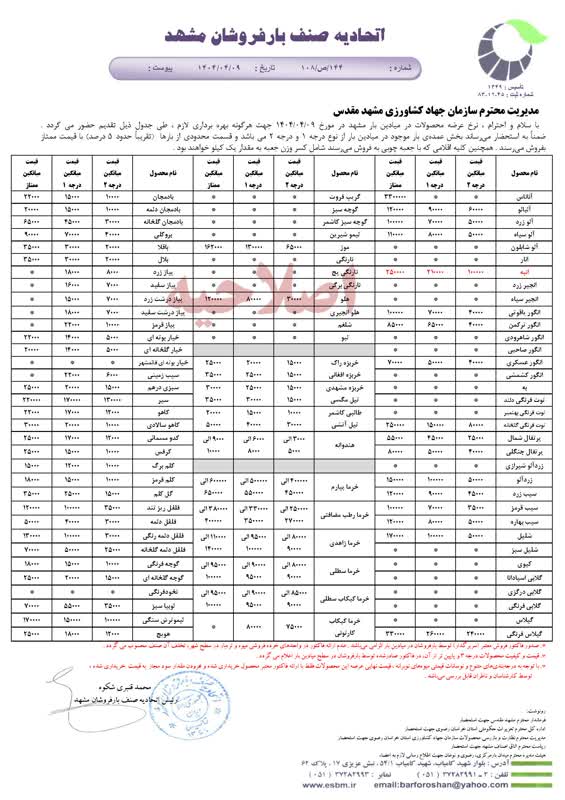 اتحادیه صنف بارفروشان مشهد