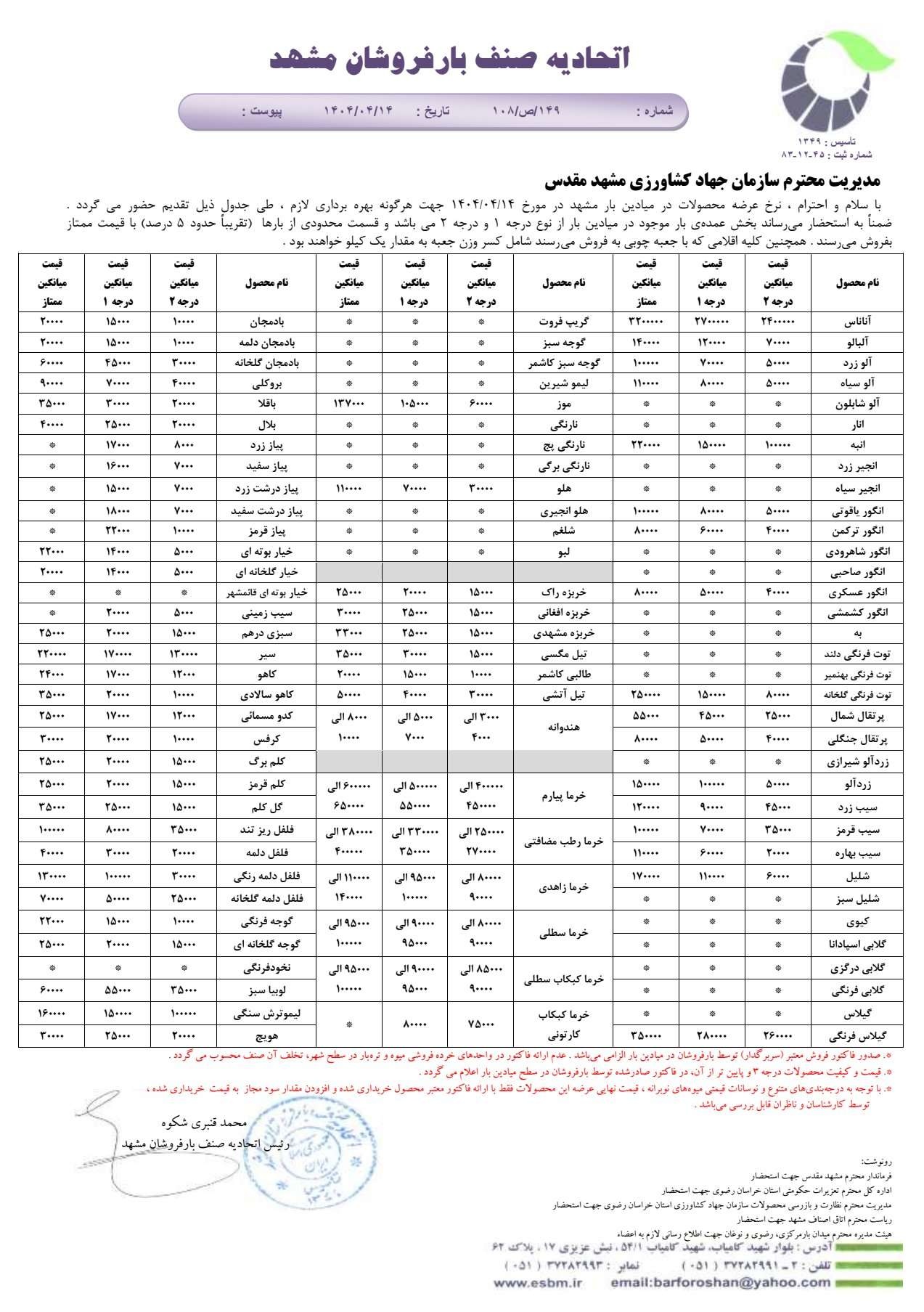 اتحادیه صنف بارفروشان مشهد