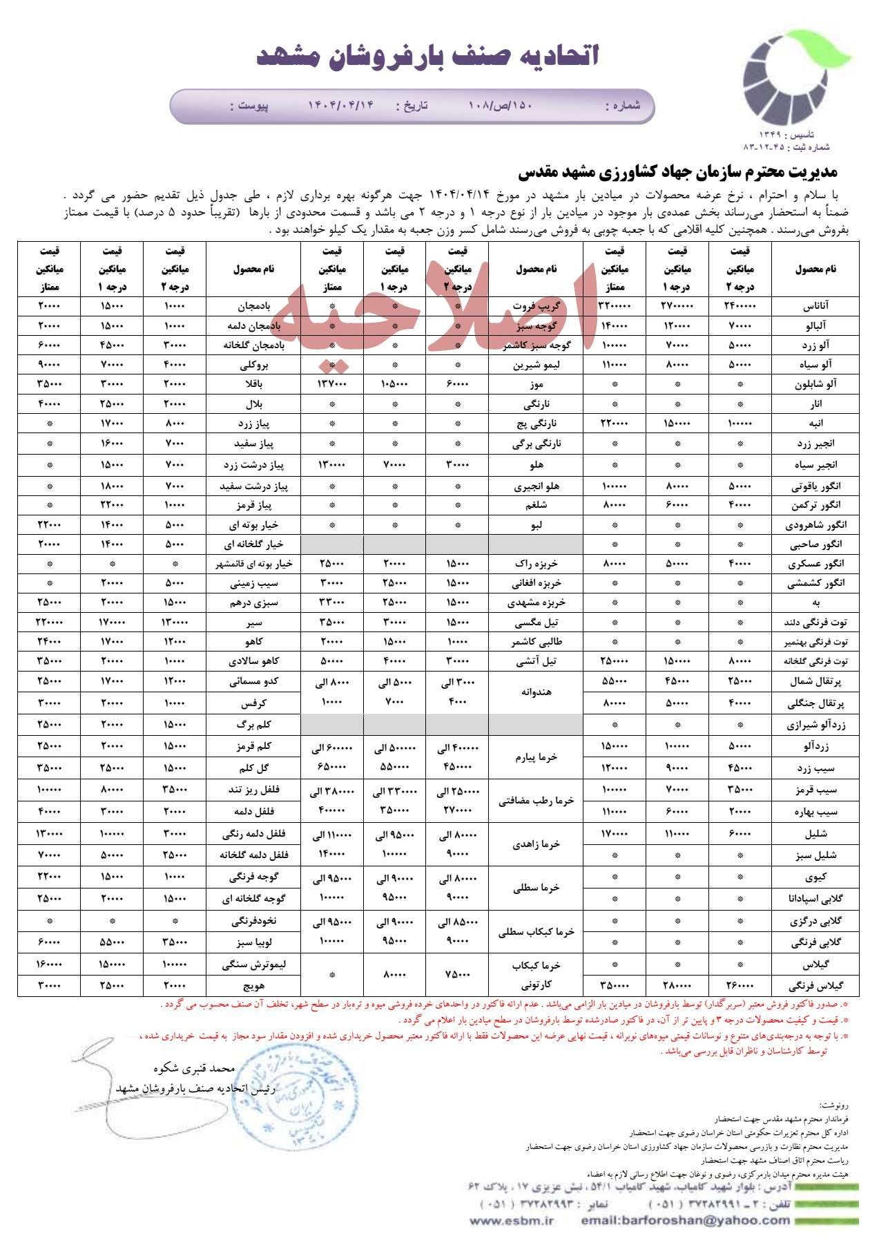 اتحادیه صنف بارفروشان مشهد