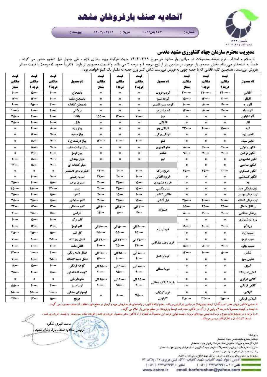 اتحادیه صنف بارفروشان مشهد