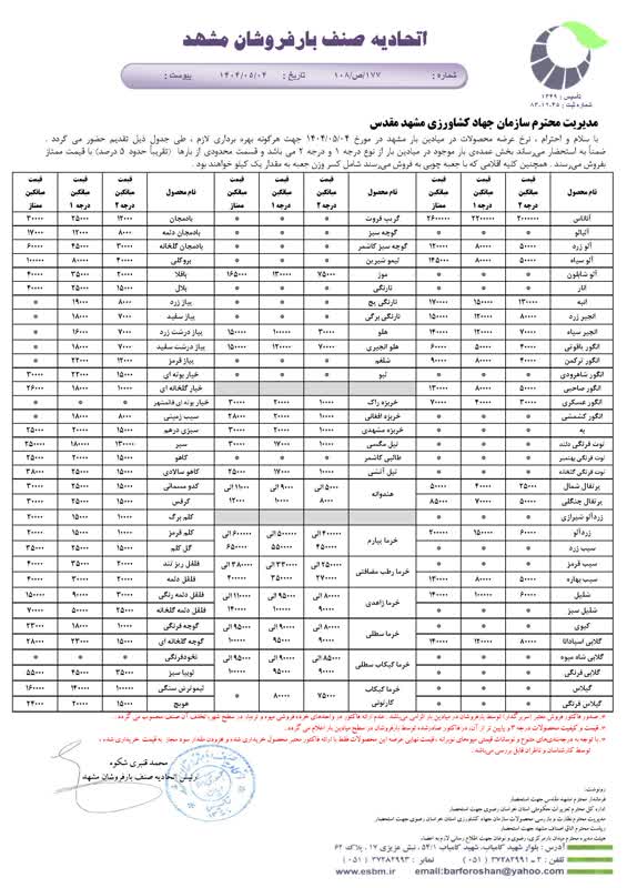 اتحادیه صنف بارفروشان مشهد