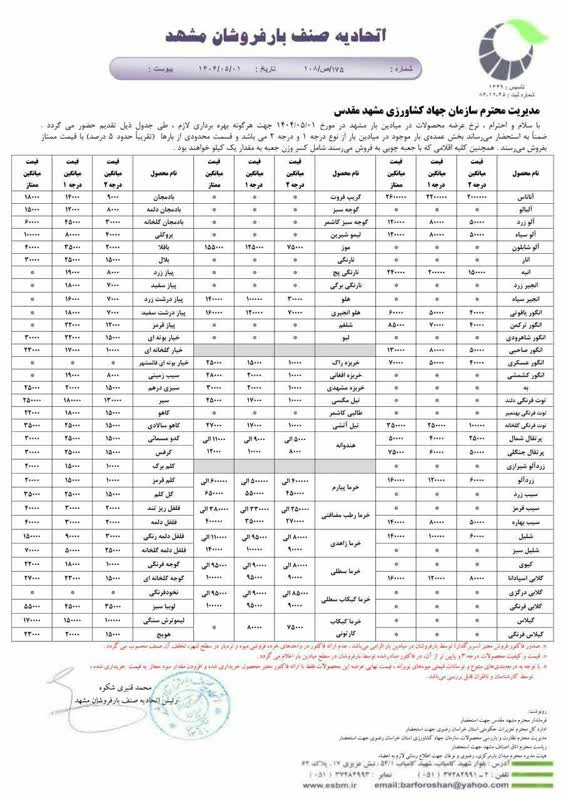 اتحادیه صنف بارفروشان مشهد