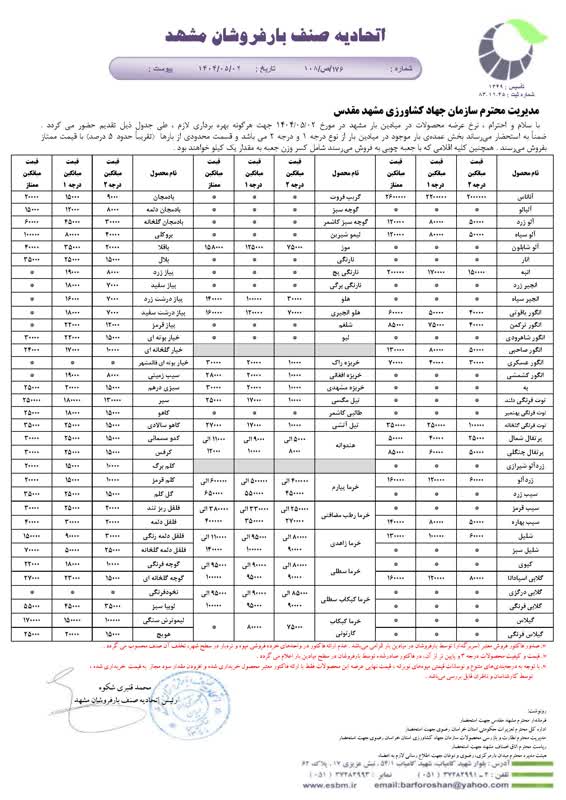 اتحادیه صنف بارفروشان مشهد