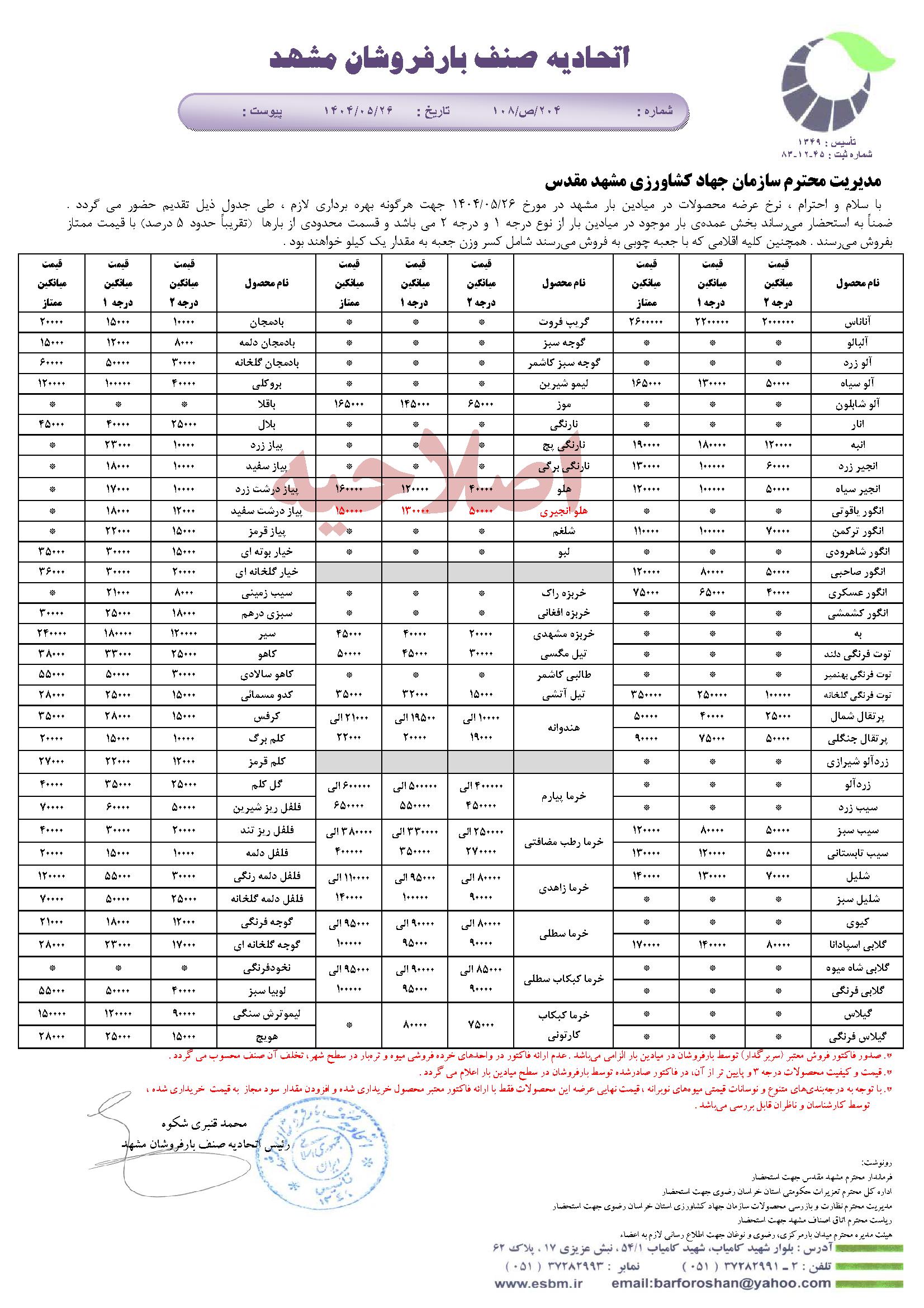 اتحادیه صنف بارفروشان مشهد