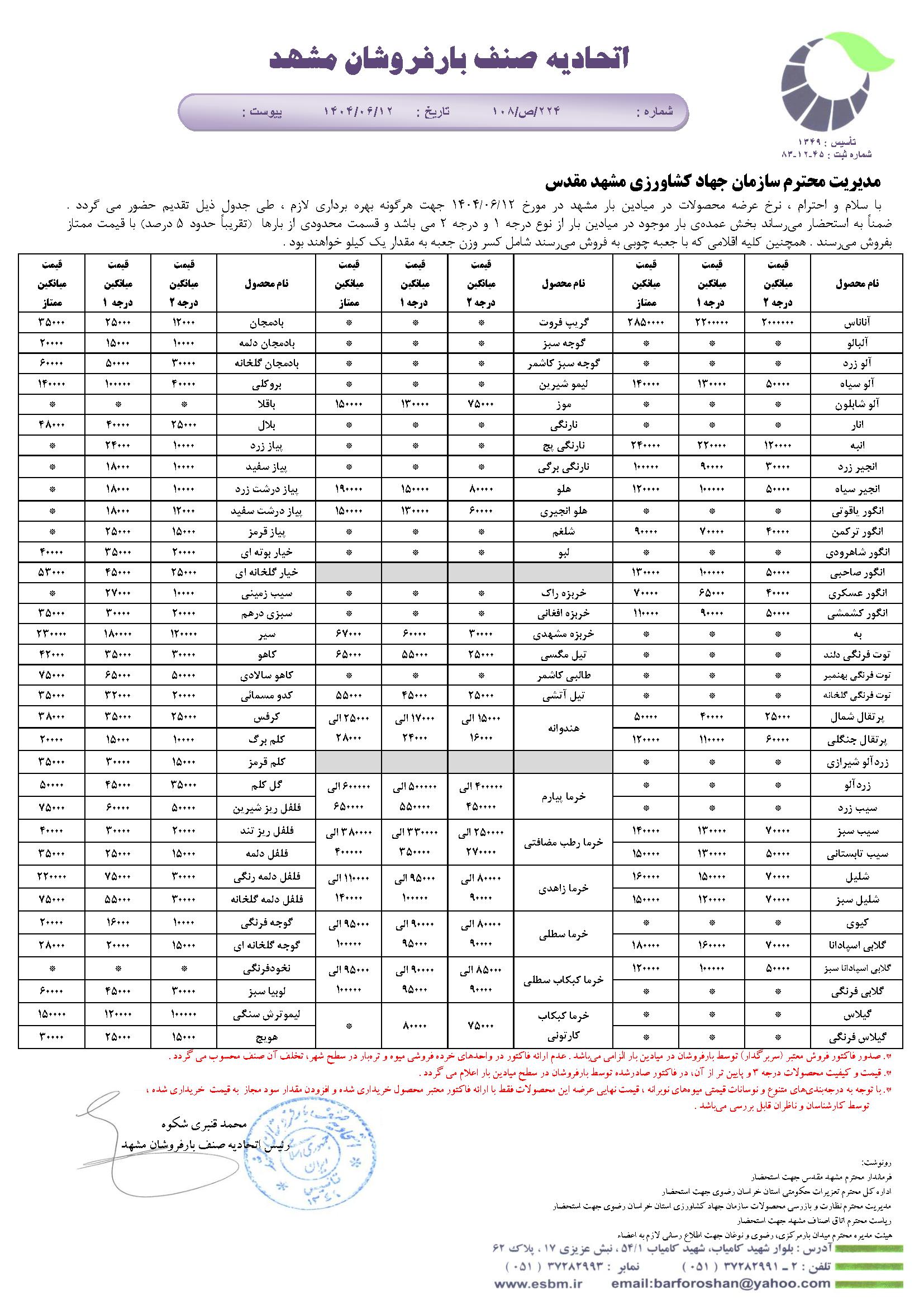 اتحادیه صنف بارفروشان مشهد