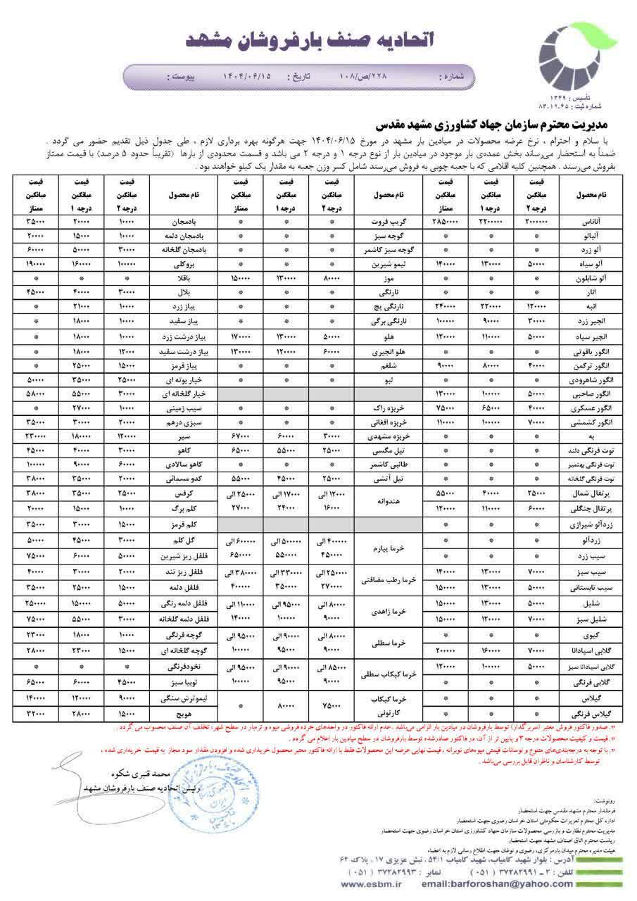 اتحادیه صنف بارفروشان مشهد